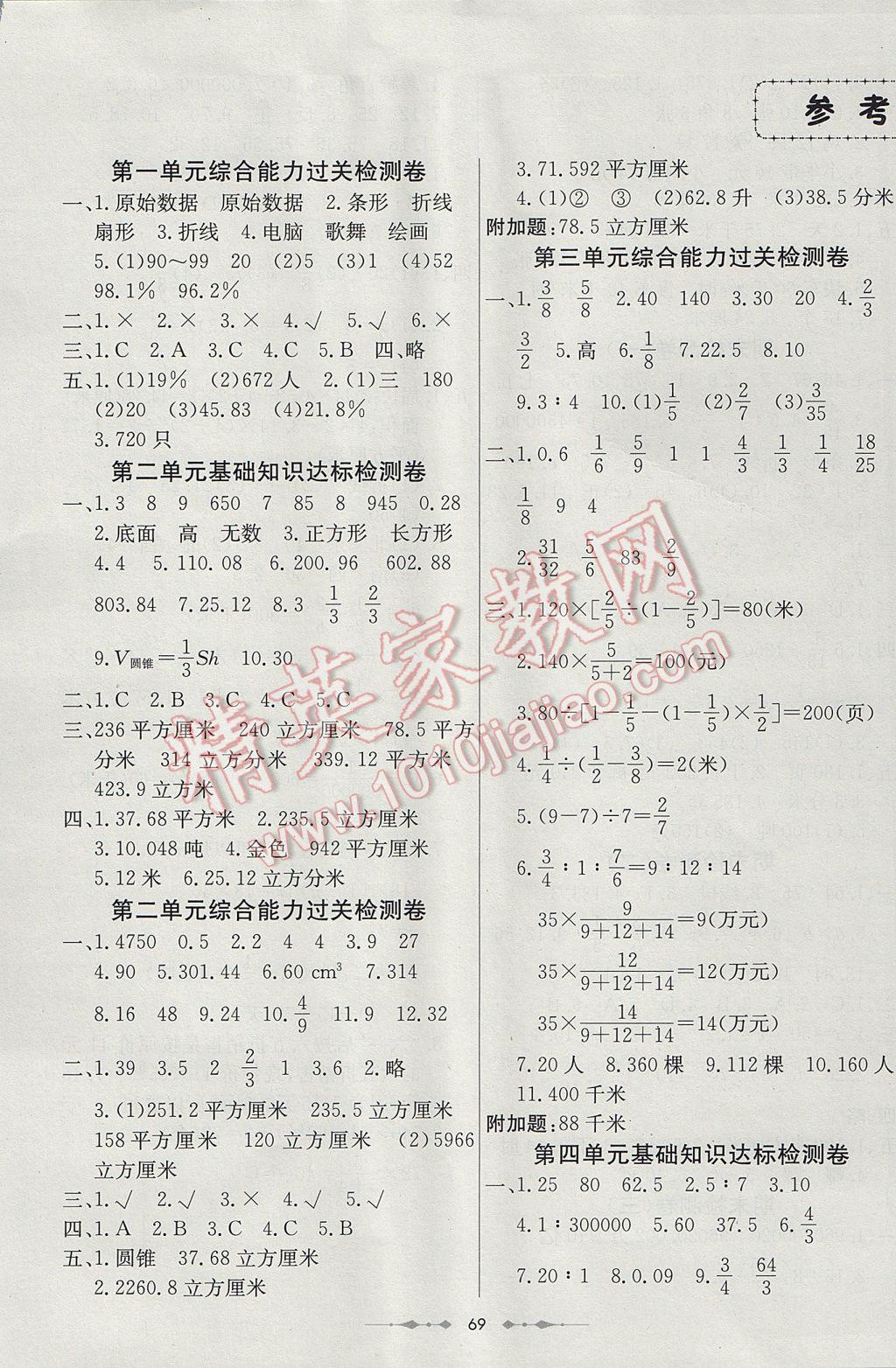 2017年金卷1号六年级数学下册苏教版 参考答案第1页