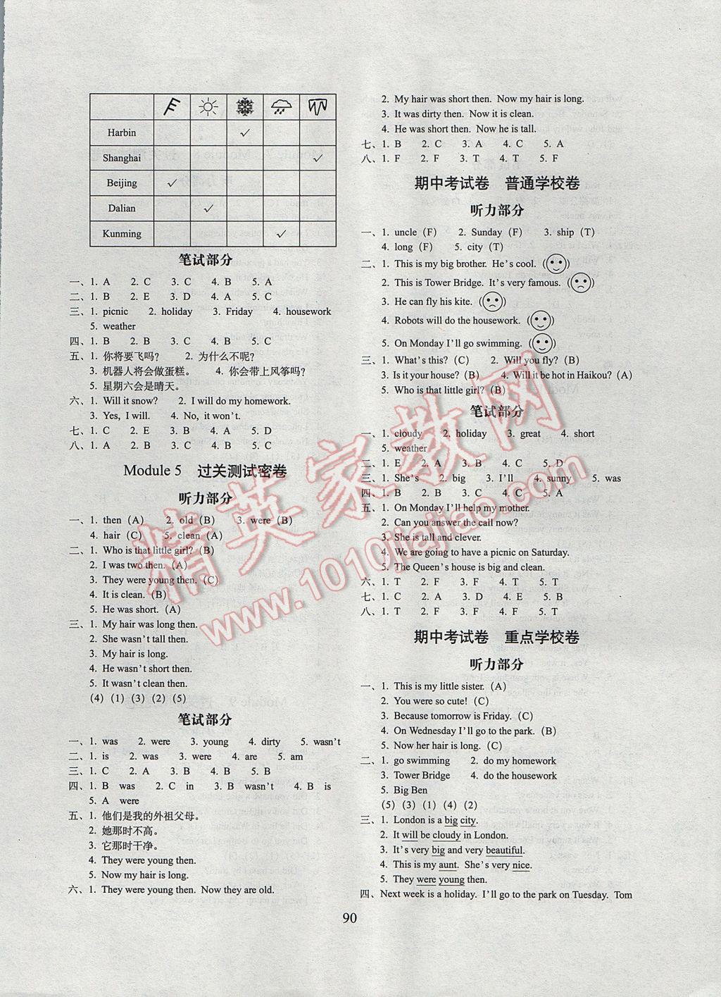 2017年期末沖刺100分完全試卷四年級英語下冊外研版三起 參考答案第2頁