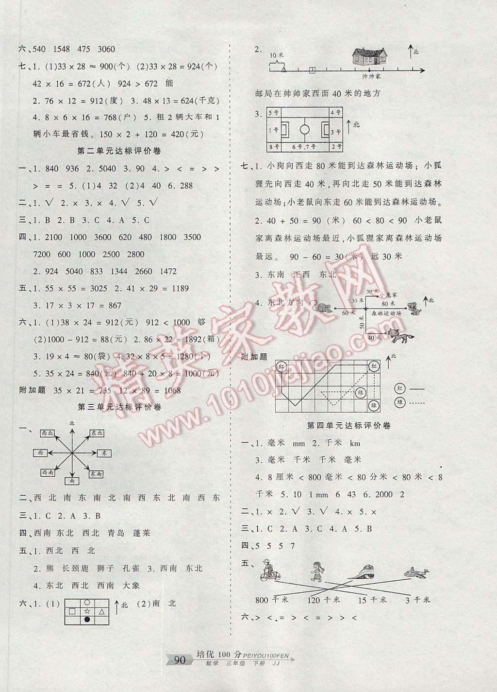 2017年王朝霞培优100分三年级数学下册冀教版 参考答案第2页