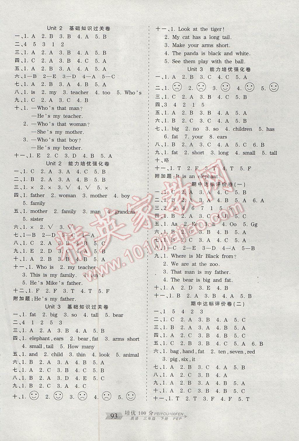 2017年王朝霞培優(yōu)100分三年級(jí)英語下冊(cè)人教PEP版三起 參考答案第5頁