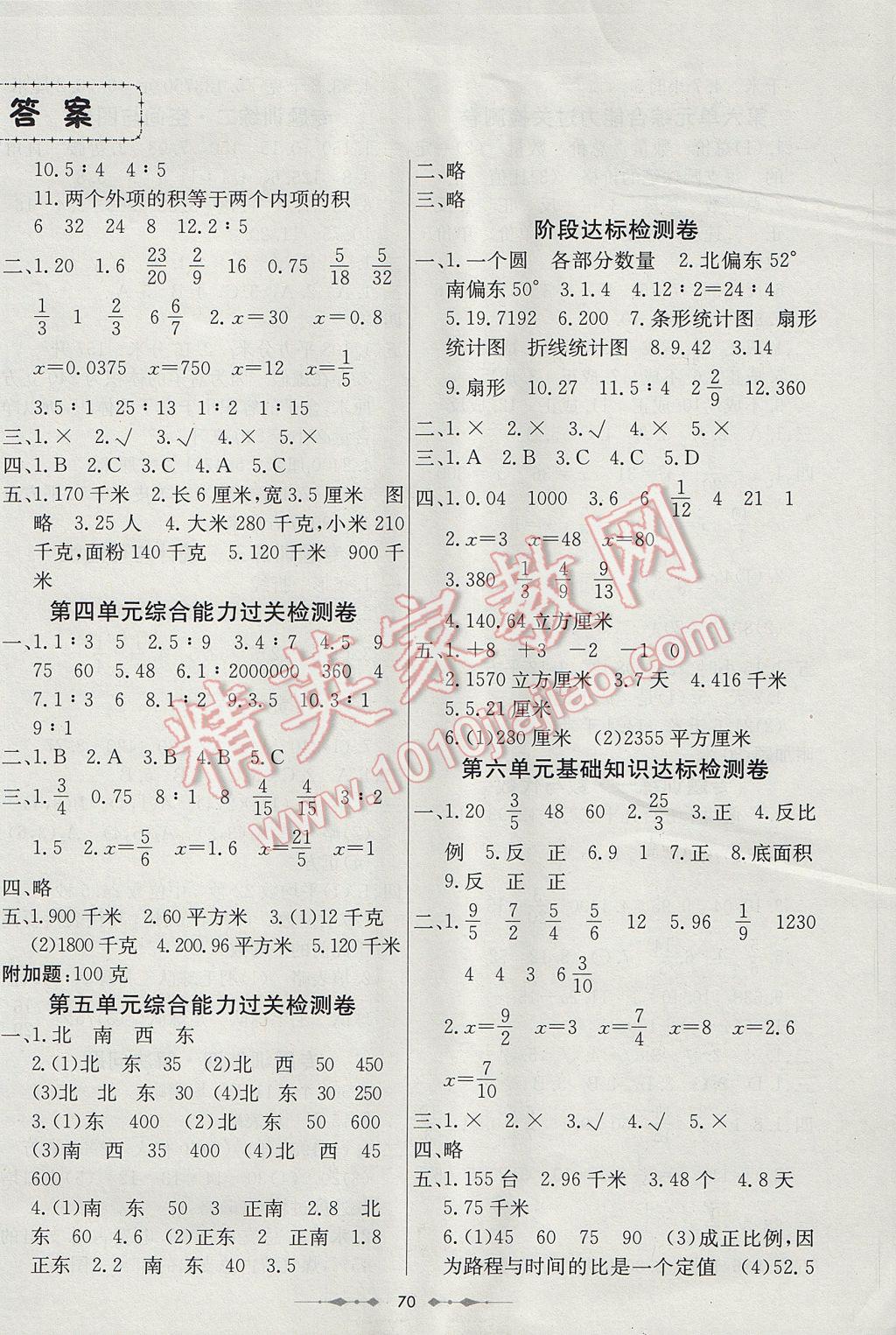 2017年金卷1號六年級數(shù)學下冊蘇教版 參考答案第2頁