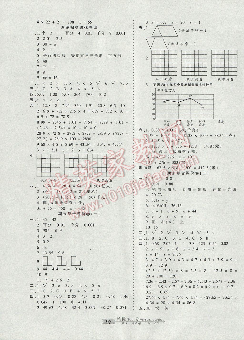 2017年王朝霞培優(yōu)100分四年級數(shù)學(xué)下冊北師大版 參考答案第7頁