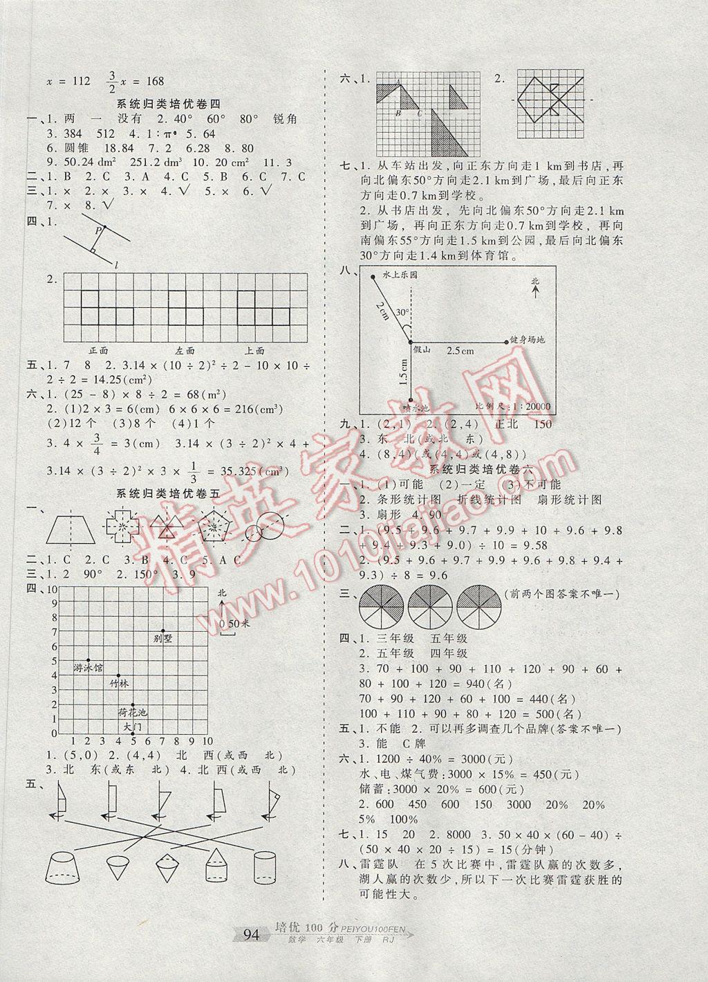 2017年王朝霞培優(yōu)100分六年級(jí)數(shù)學(xué)下冊(cè)人教版 參考答案第6頁(yè)