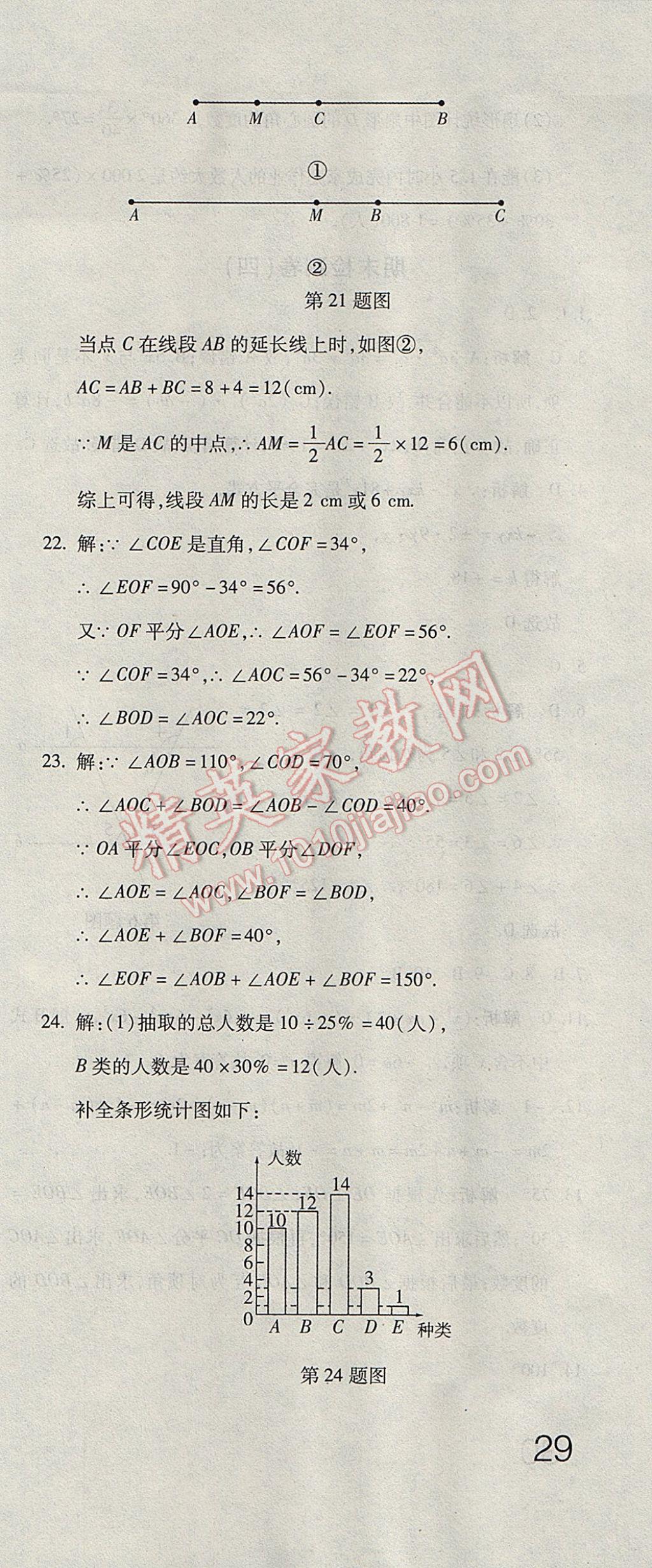 2017年奪冠沖刺卷六年級數(shù)學下冊魯教版五四制 參考答案第21頁