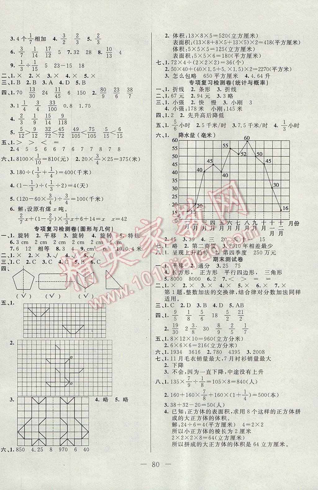 2017年黃岡海淀大考卷單元期末沖刺100分五年級(jí)數(shù)學(xué)下冊冀教版 參考答案第4頁