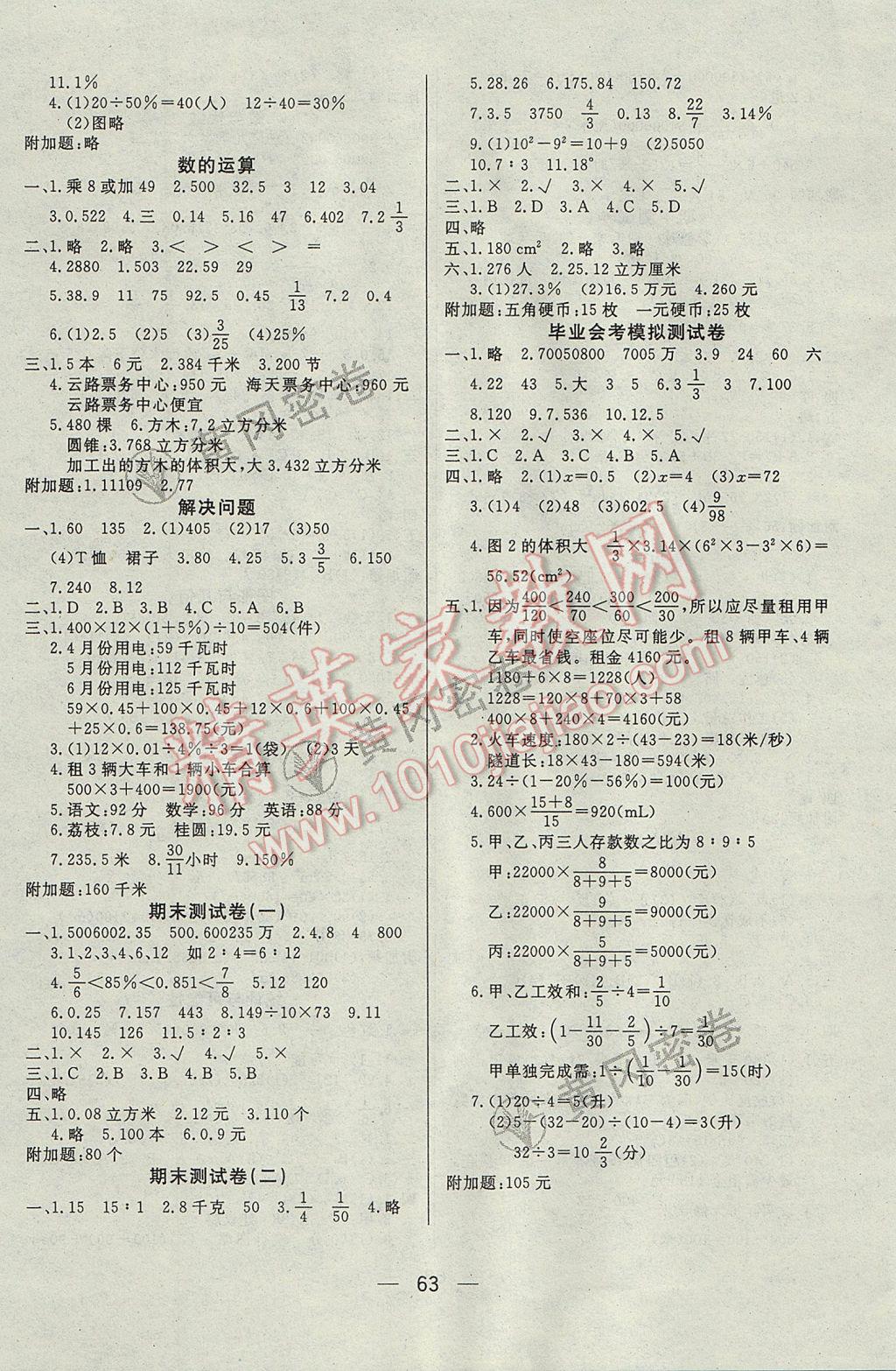 2017年王后雄黄冈密卷六年级数学下册江苏版 参考答案第3页