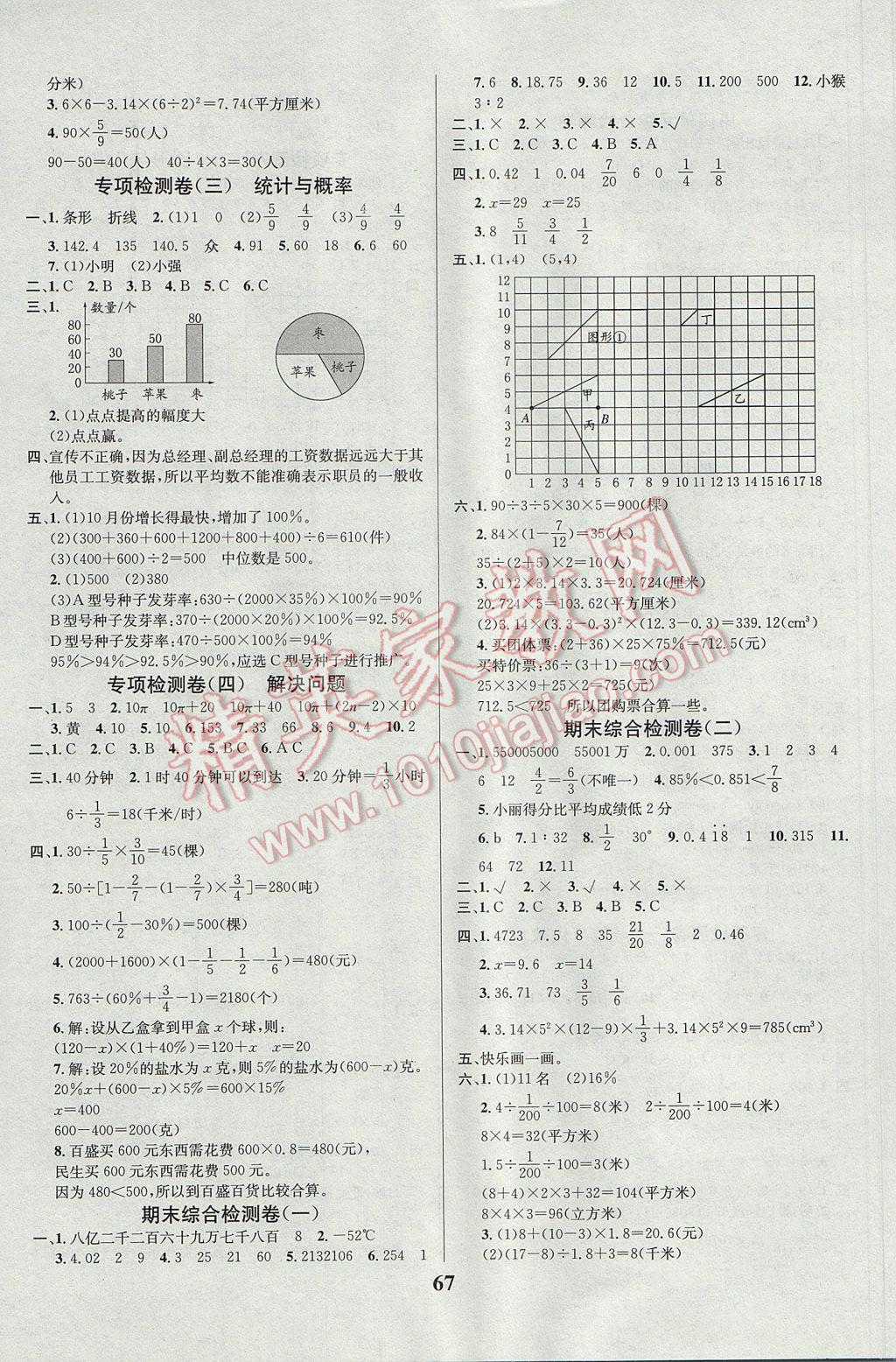 2017年名師名校全能金卷六年級(jí)數(shù)學(xué)下冊(cè)北師大版 參考答案第3頁(yè)