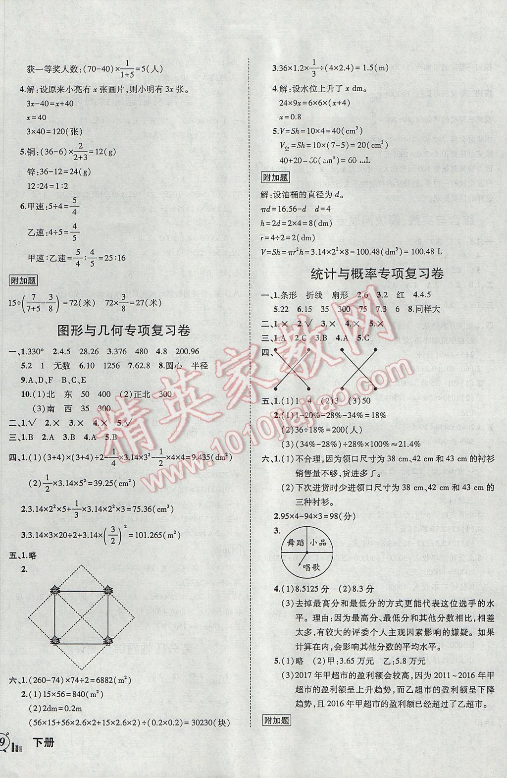 2017年?duì)钤刹怕穭?chuàng)新名卷六年級(jí)數(shù)學(xué)下冊(cè)人教版 參考答案第6頁(yè)