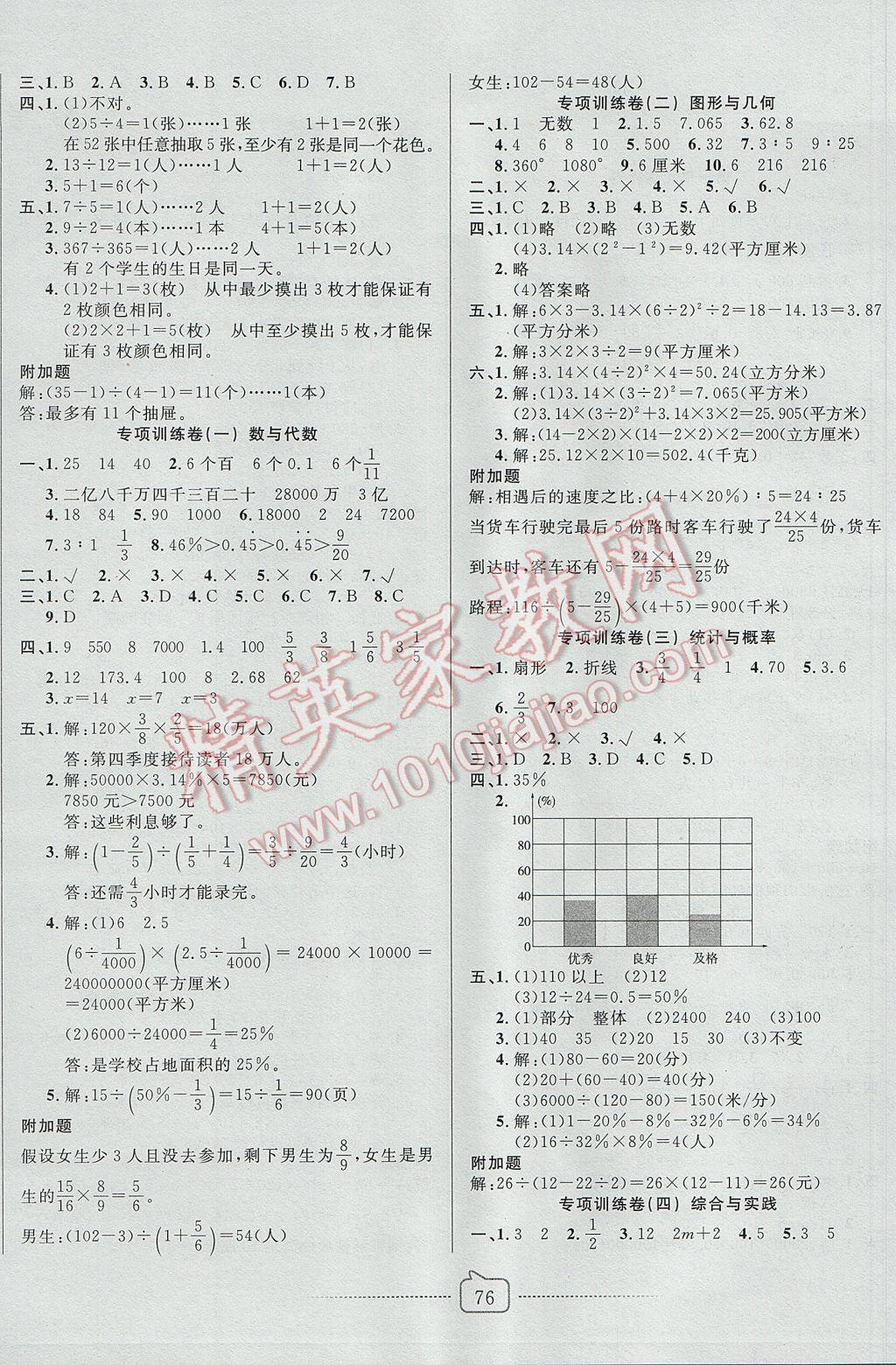 2017年考易通大试卷六年级数学下册人教版 参考答案第4页