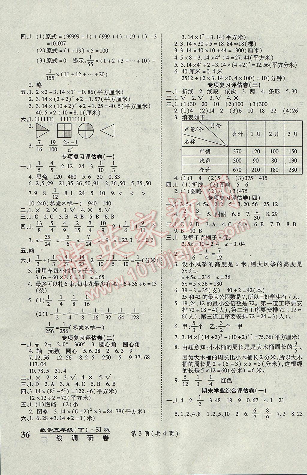 2017年一線(xiàn)調(diào)研卷五年級(jí)數(shù)學(xué)下冊(cè)蘇教版 參考答案第3頁(yè)