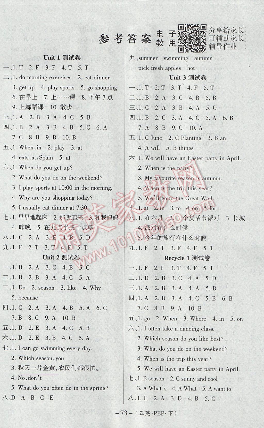 2017年優(yōu)佳好卷五年級(jí)英語(yǔ)下冊(cè)人教PEP版 參考答案第1頁(yè)