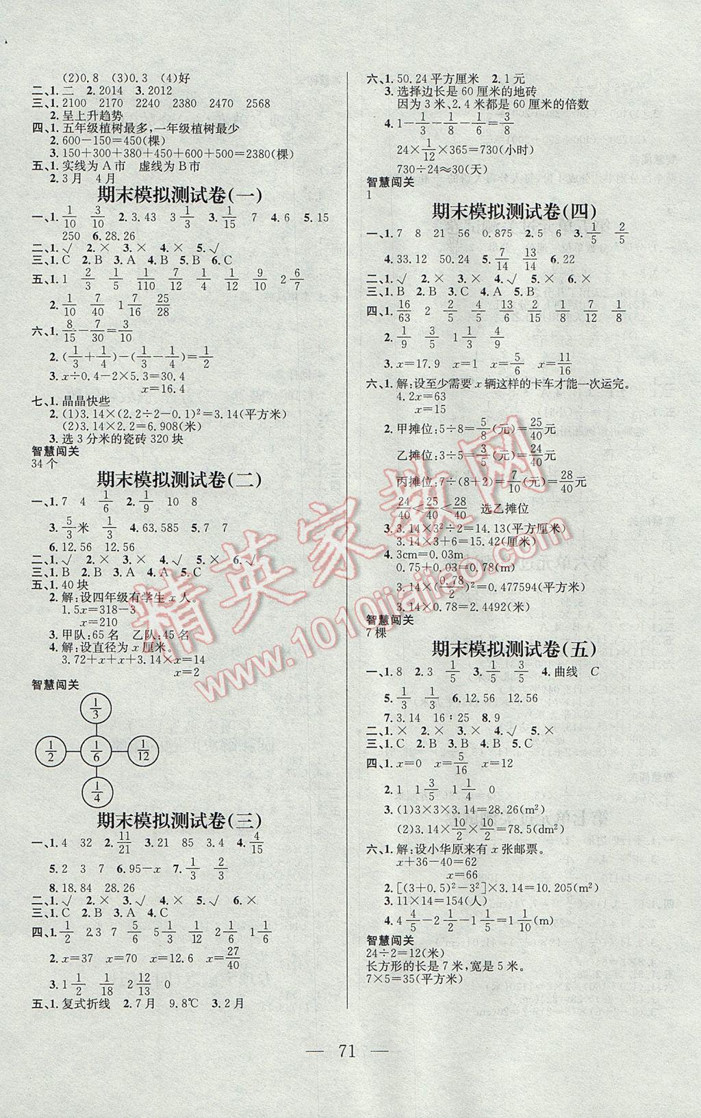 2017年奪冠訓(xùn)練單元期末沖刺100分五年級(jí)數(shù)學(xué)下冊(cè)蘇教版 參考答案第3頁(yè)