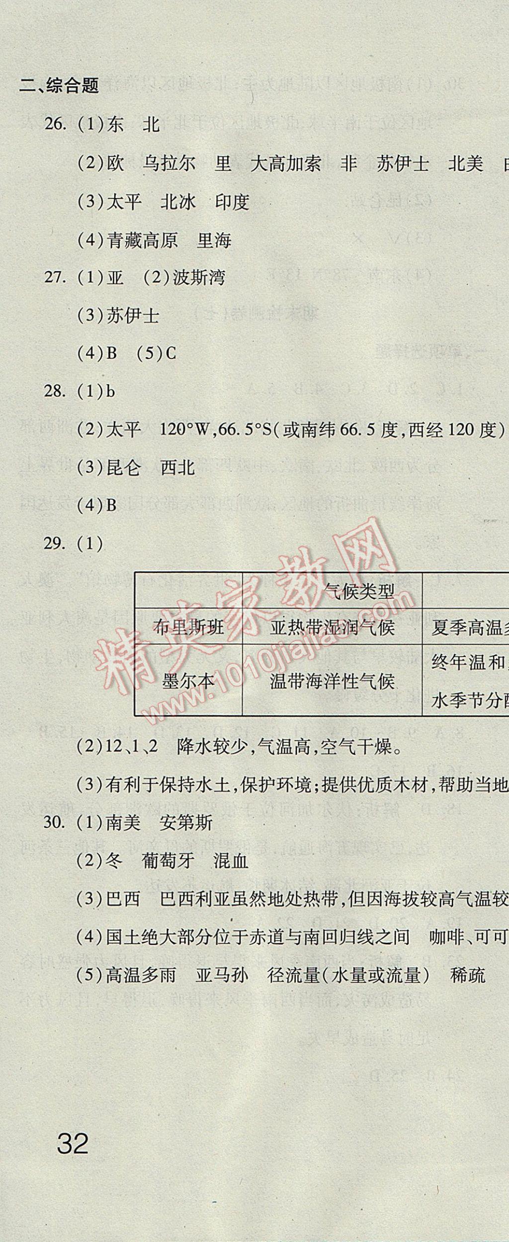 2017年奪冠沖刺卷六年級地理下冊魯教版五四制 參考答案第22頁