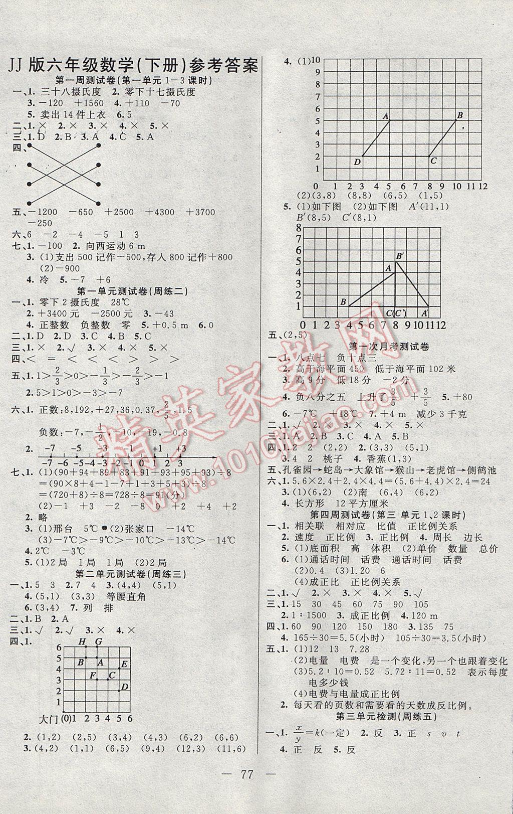 2017年黃岡海淀大考卷單元期末沖刺100分六年級(jí)數(shù)學(xué)下冊(cè)冀教版 參考答案第1頁(yè)