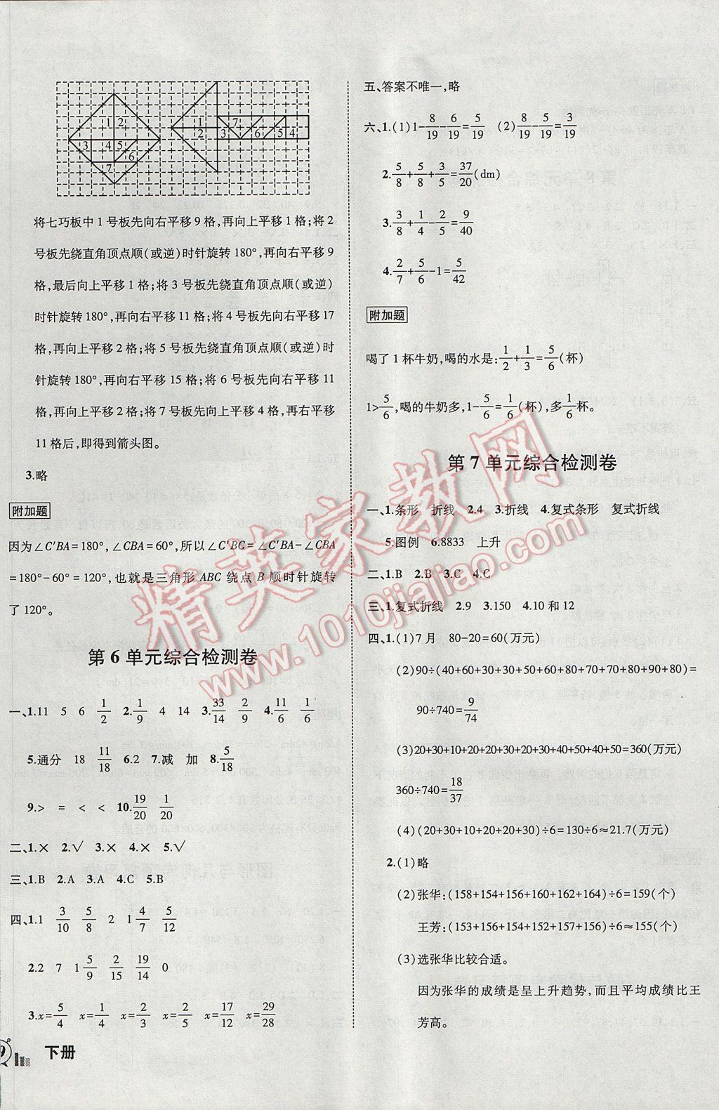 2017年狀元成才路創(chuàng)新名卷五年級數(shù)學(xué)下冊人教版 參考答案第6頁