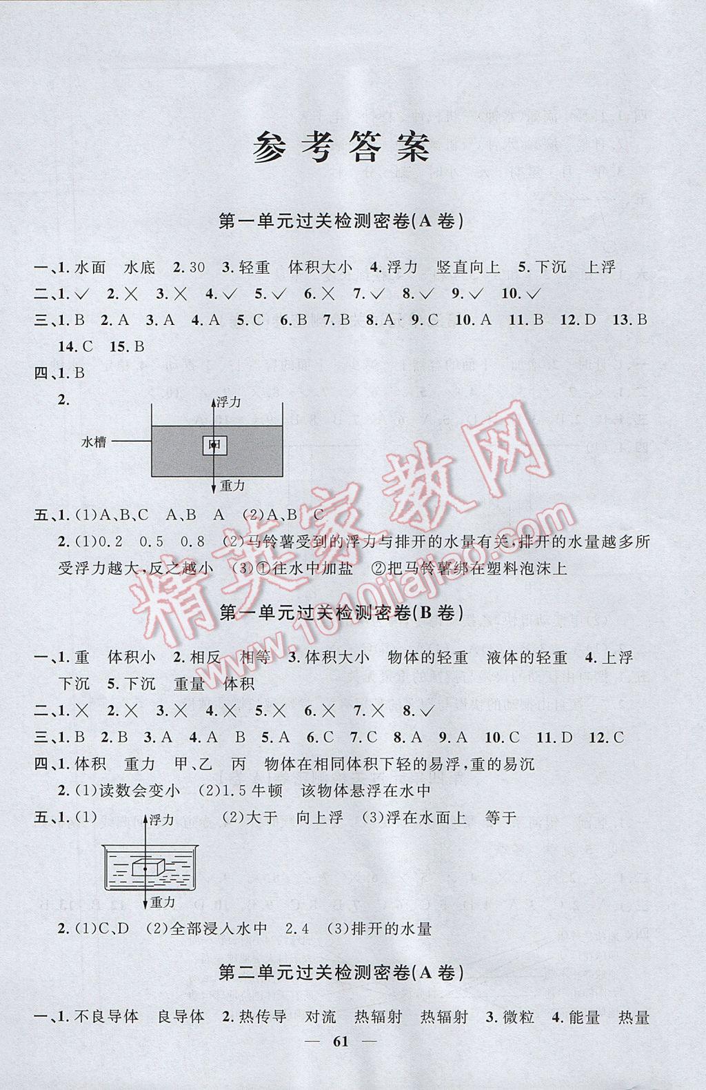 2017年一線名師全優(yōu)好卷五年級科學下冊教科版 參考答案第1頁