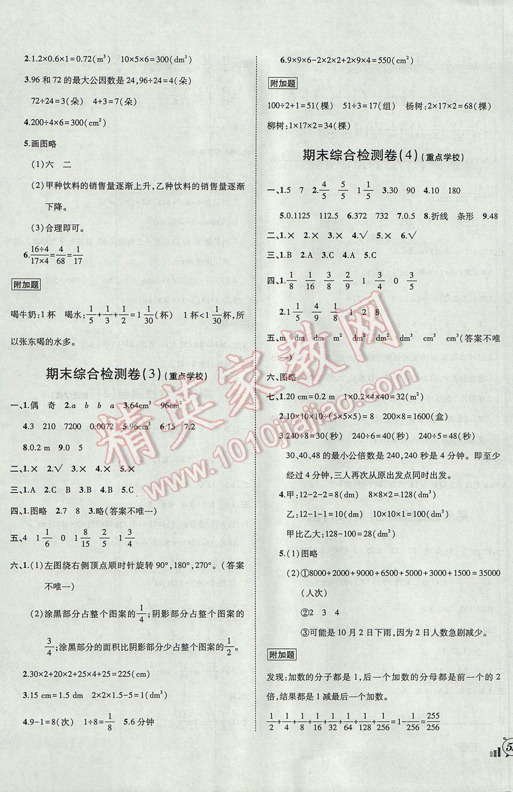 2017年?duì)钤刹怕穭?chuàng)新名卷五年級(jí)數(shù)學(xué)下冊(cè)人教版 參考答案第11頁(yè)