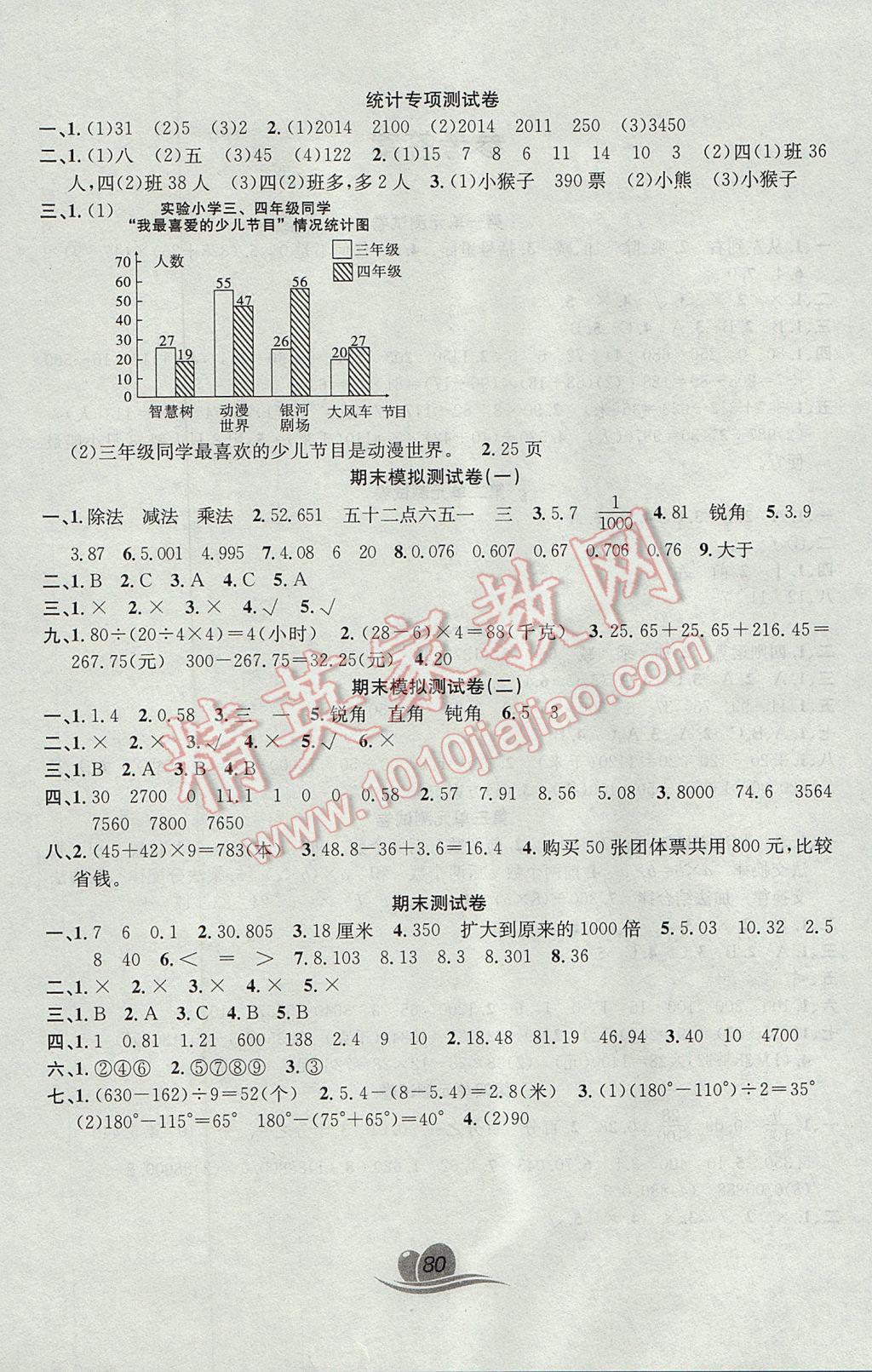 2017年黃岡海淀大考卷單元期末沖刺100分四年級數(shù)學下冊人教版 參考答案第4頁