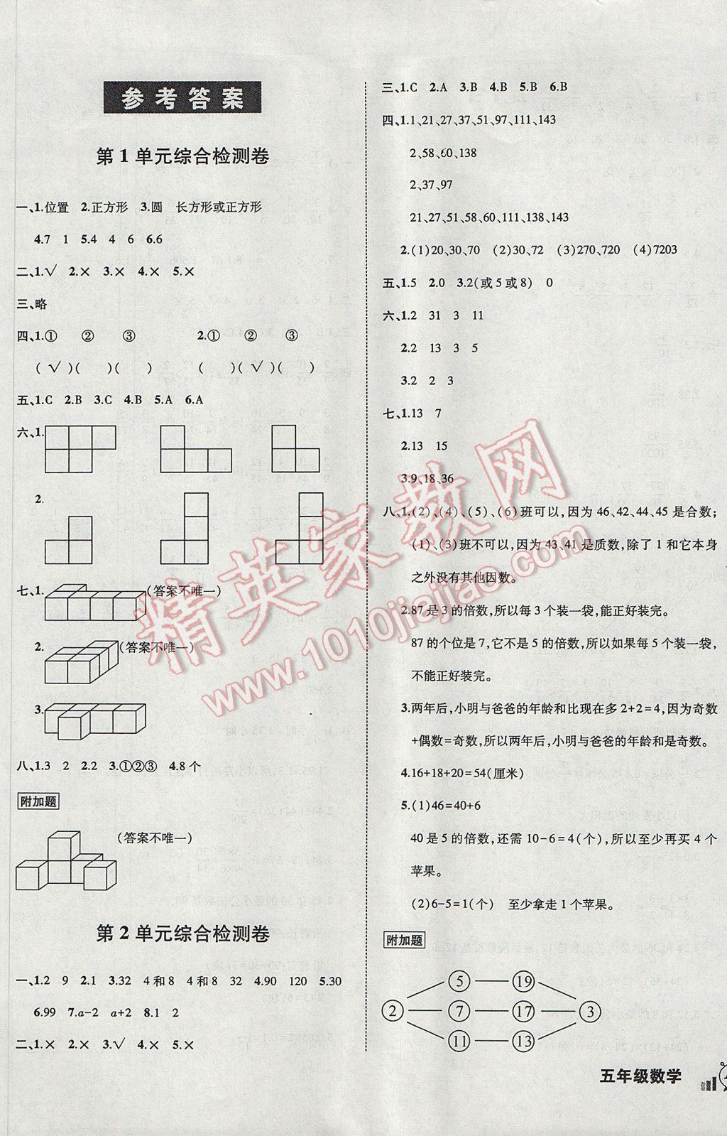 2017年?duì)钤刹怕穭?chuàng)新名卷五年級數(shù)學(xué)下冊人教版 參考答案第1頁