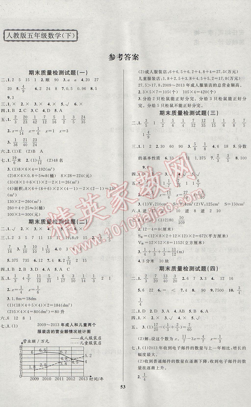 2017年全能金卷期末大沖刺五年級數(shù)學(xué)下冊人教版 參考答案第1頁