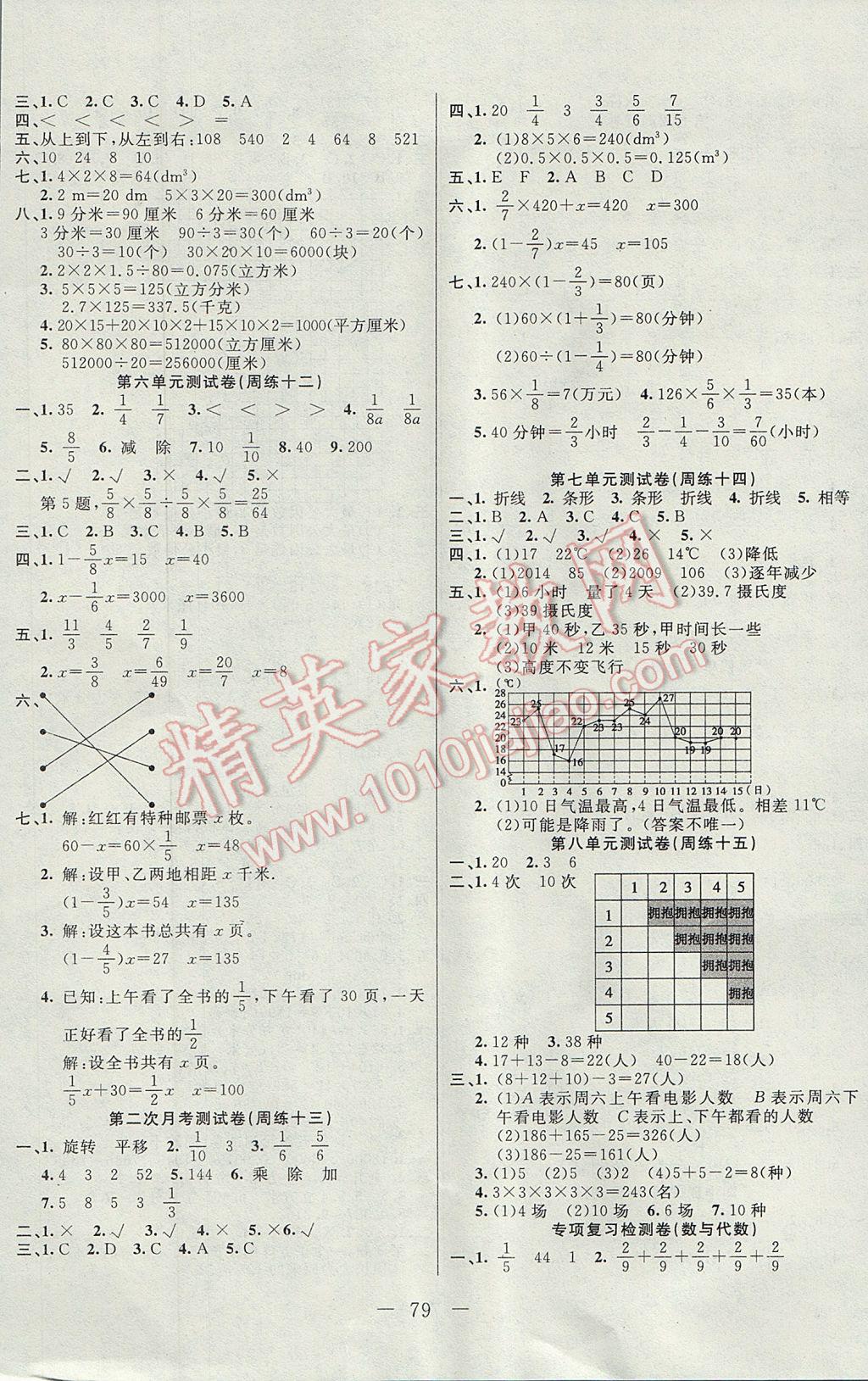 2017年黃岡海淀大考卷單元期末沖刺100分五年級(jí)數(shù)學(xué)下冊冀教版 參考答案第3頁