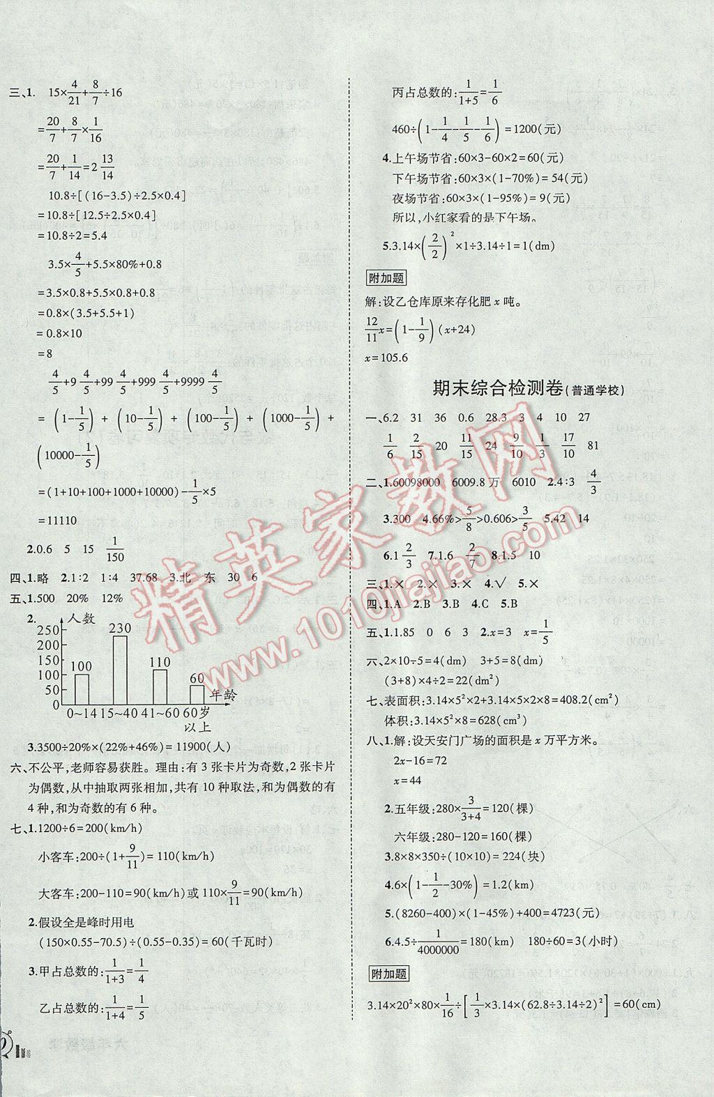 2017年?duì)钤刹怕穭?chuàng)新名卷六年級(jí)數(shù)學(xué)下冊(cè)人教版 參考答案第8頁(yè)