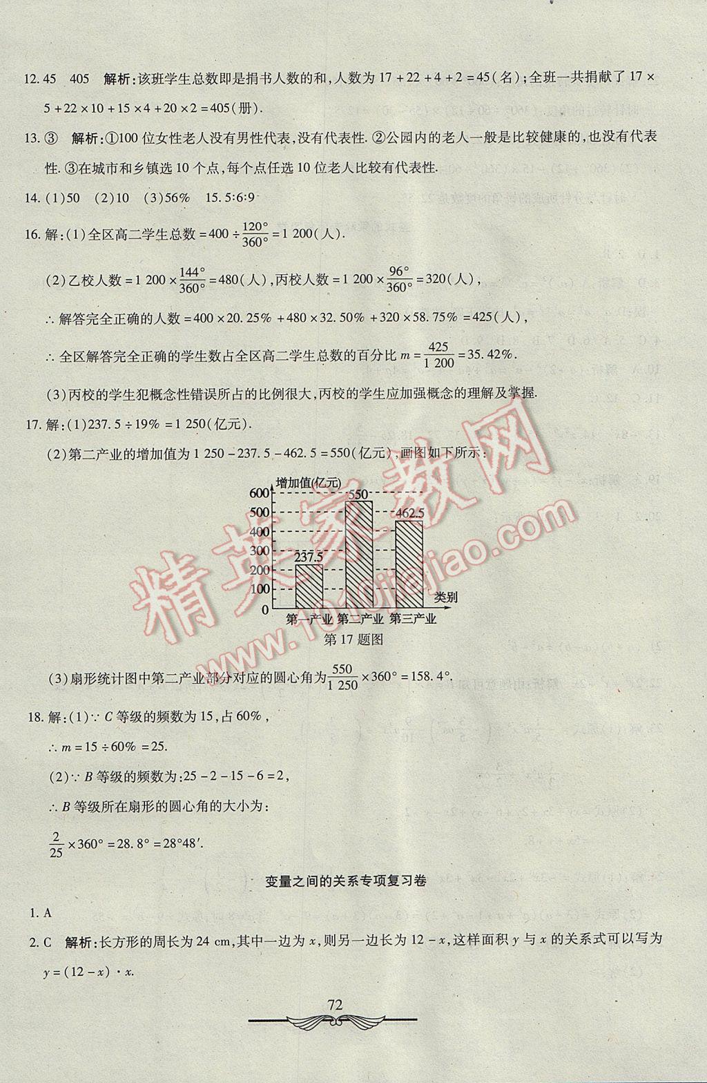 2017年初中奪冠單元檢測卷六年級數(shù)學(xué)下冊魯教版五四制 參考答案第12頁