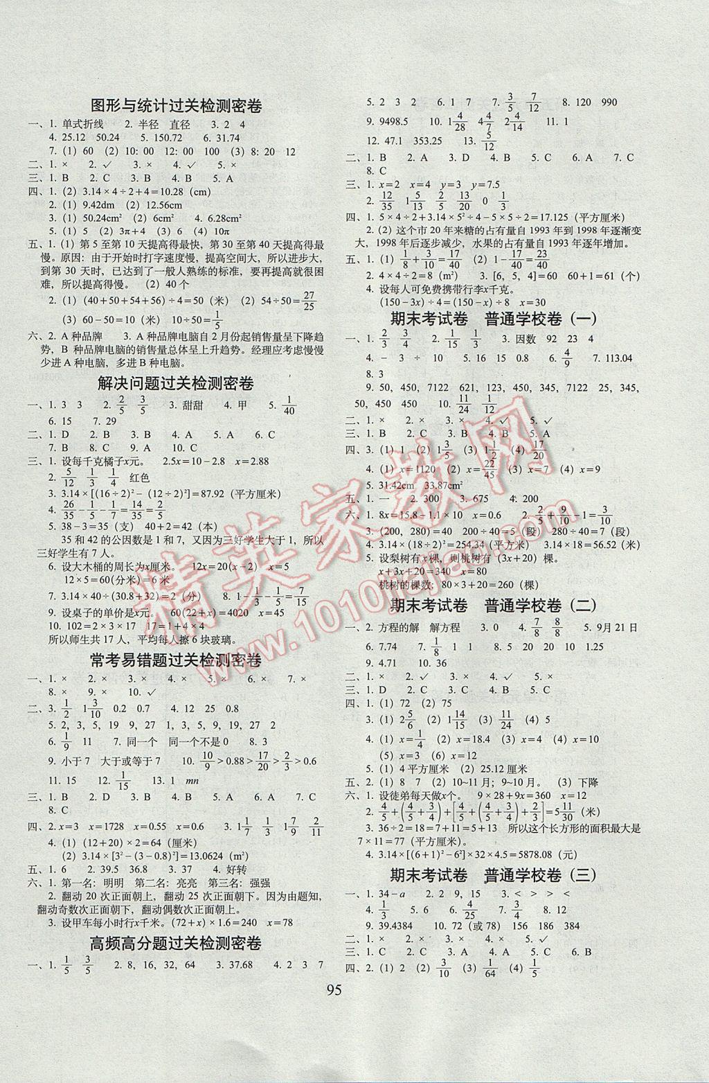 2017年期末冲刺100分完全试卷五年级数学下册苏教版 参考答案第3页