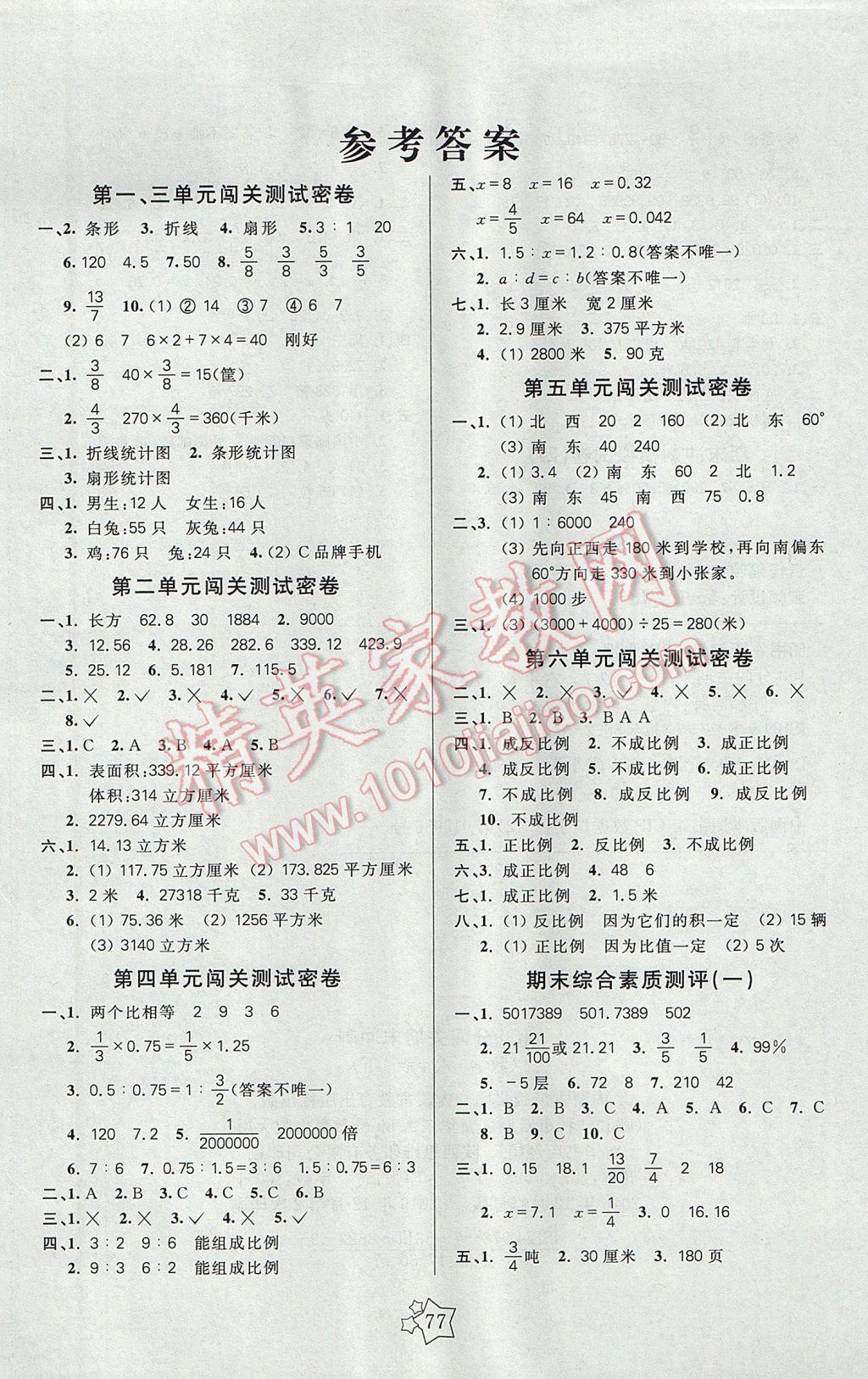 2017年100分闯关期末冲刺六年级数学下册苏教版 参考答案第1页