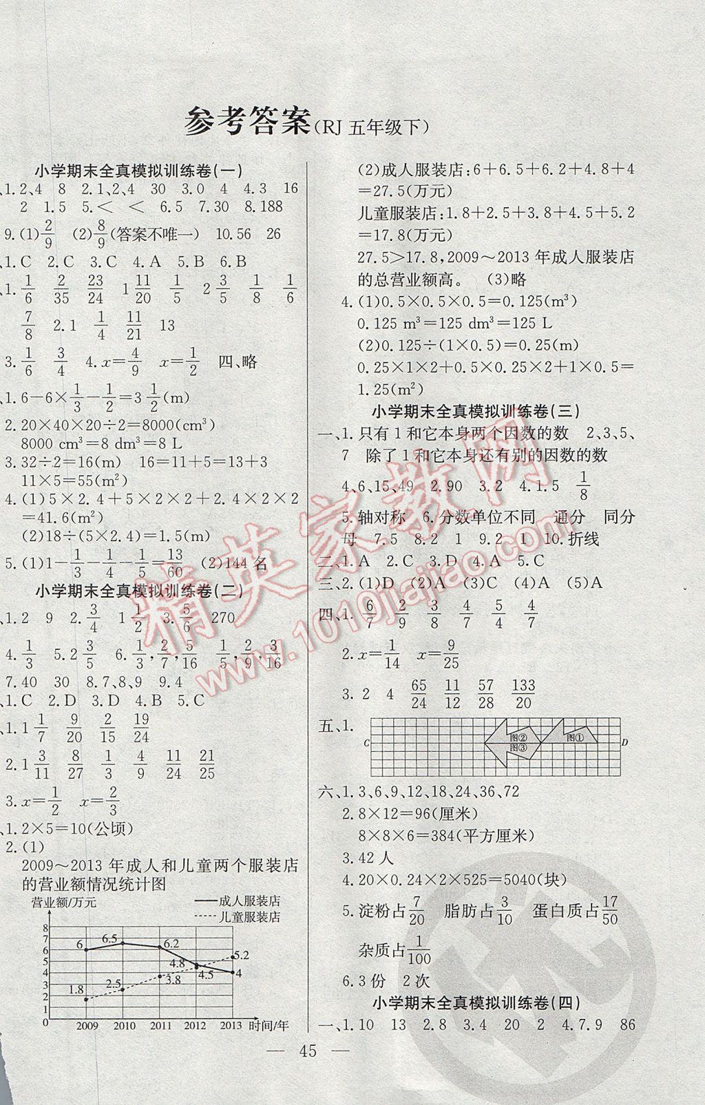 2017年步步为赢赢在期末五年级数学下册人教版 参考答案第1页