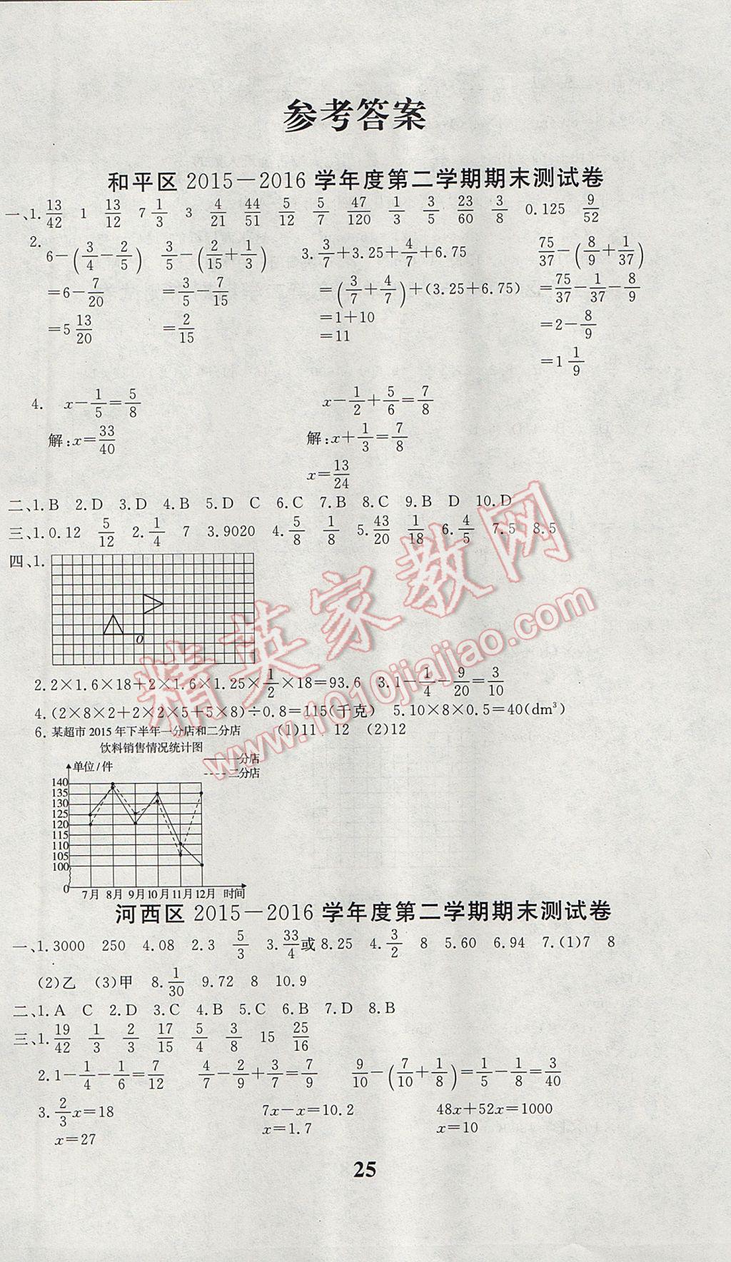 2017年教育世家状元卷五年级数学下册人教版天津专用 参考答案第1页