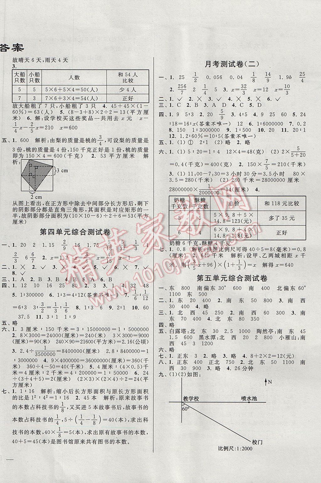 2017年同步跟踪全程检测六年级数学下册江苏版 参考答案第2页