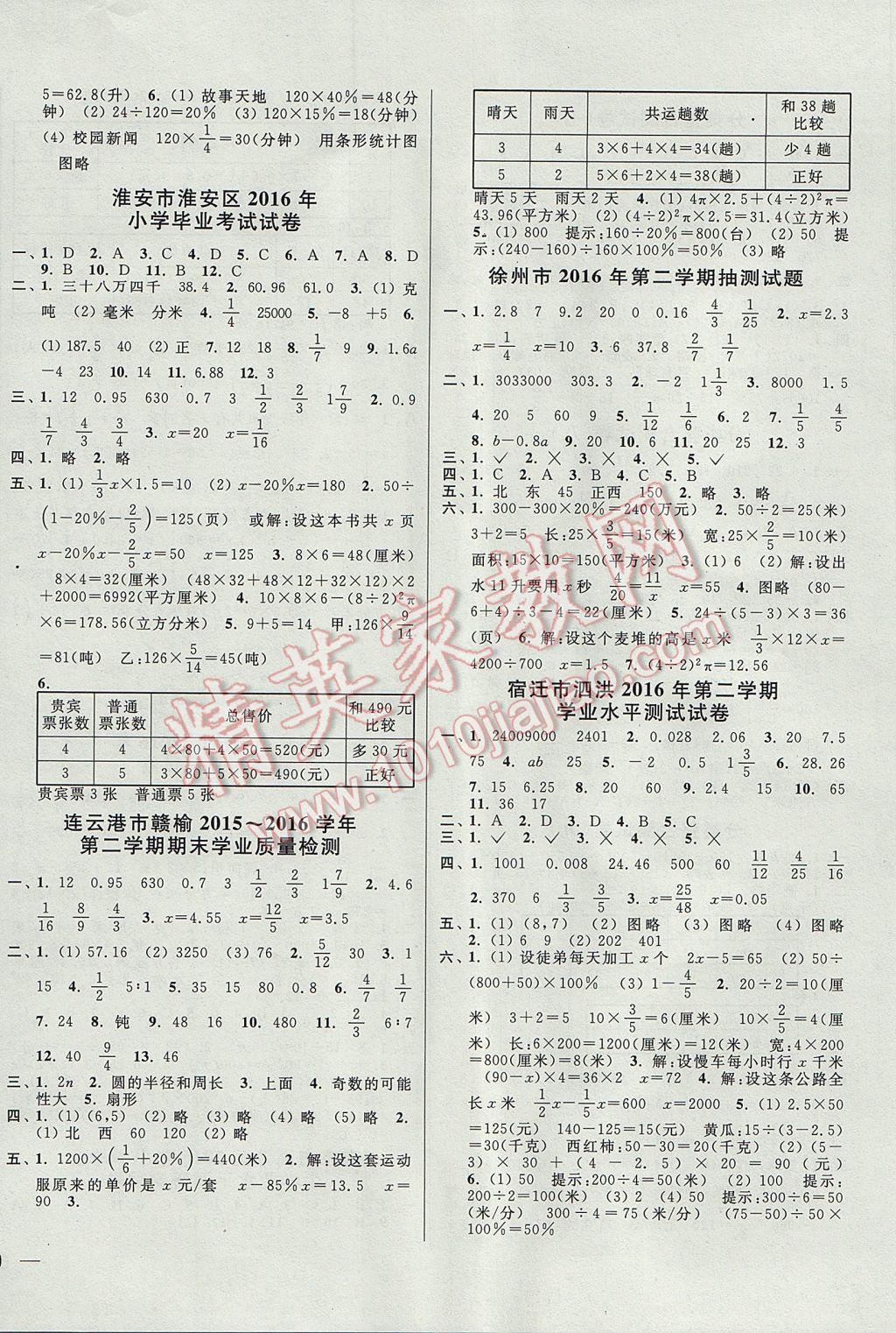 2017年同步跟踪全程检测六年级数学下册江苏版 参考答案第8页