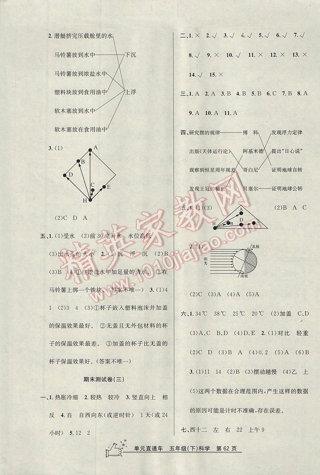 2017年開源圖書單元直通車五年級科學(xué)下冊教科版 參考答案第6頁