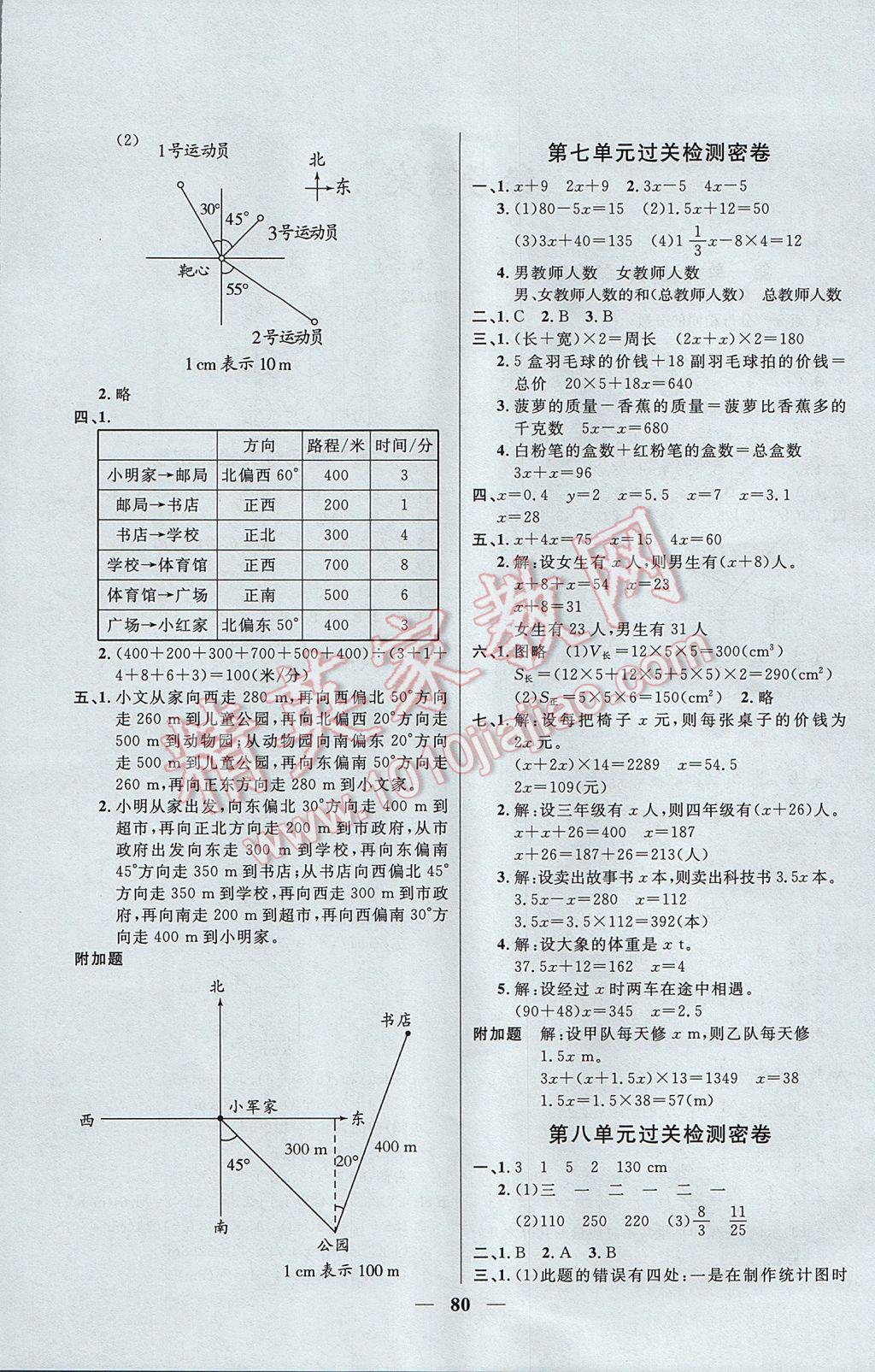 2017年一線名師全優(yōu)好卷五年級(jí)數(shù)學(xué)下冊(cè)北師大版 參考答案第4頁