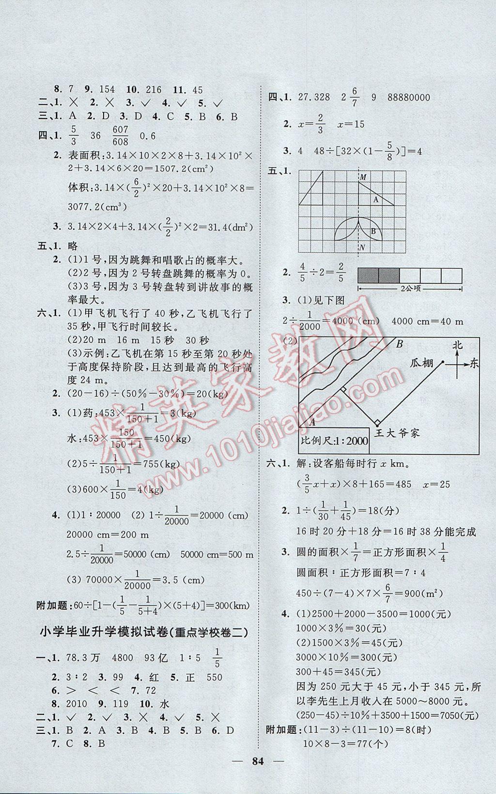 2017年一線名師全優(yōu)好卷六年級(jí)數(shù)學(xué)下冊(cè)北師大版 參考答案第8頁