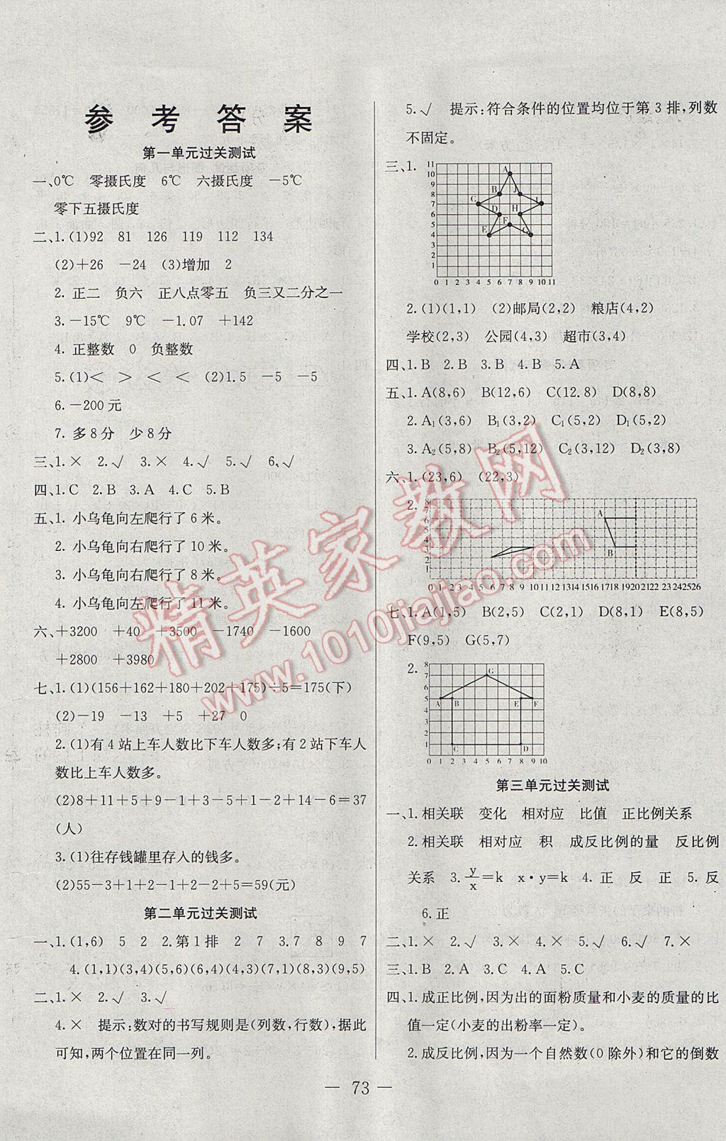 2017年期末冲刺100分全程密卷六年级数学下册冀教版 参考答案第1页