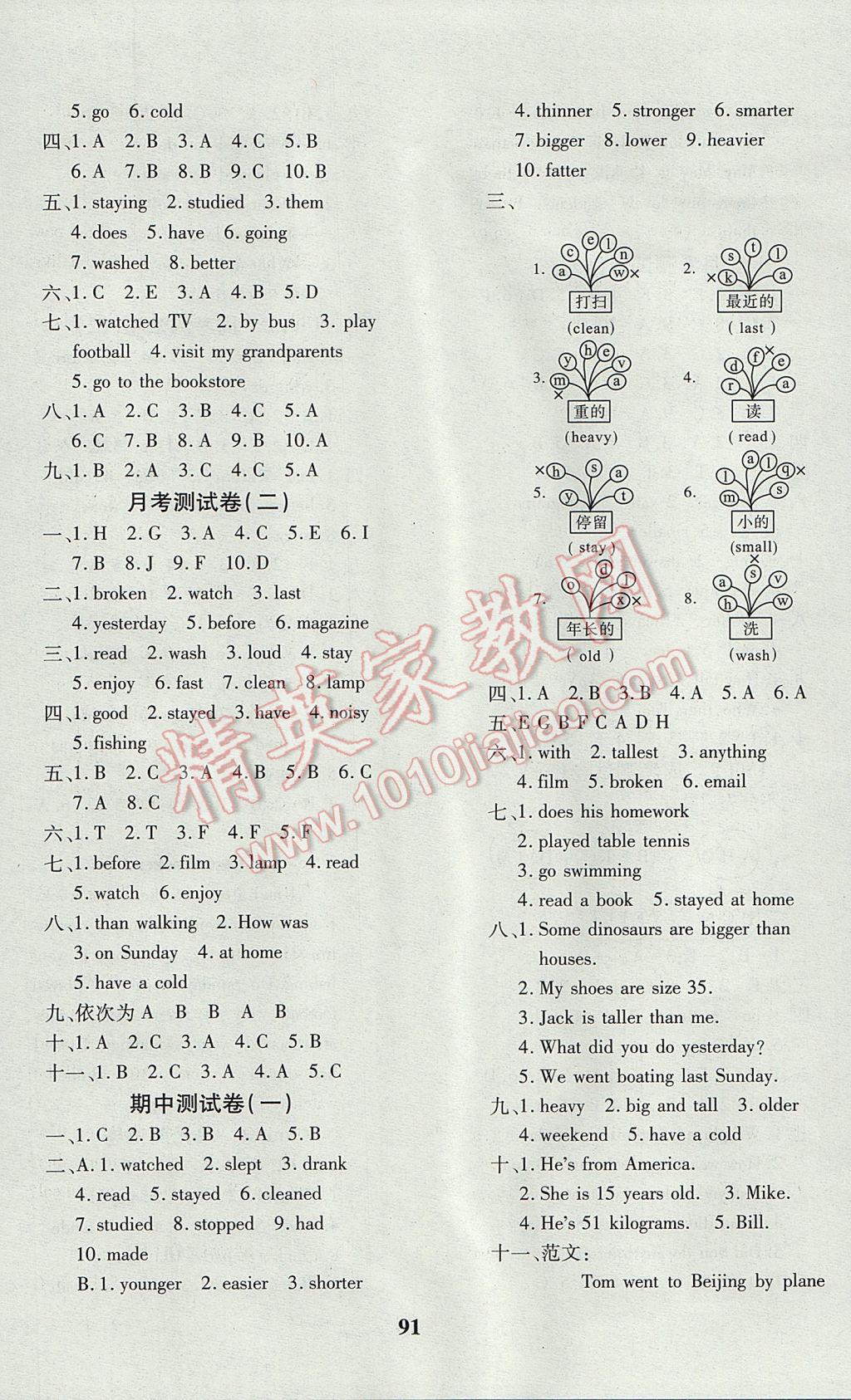 2017年教育世家狀元卷六年級英語下冊人教版 參考答案第3頁