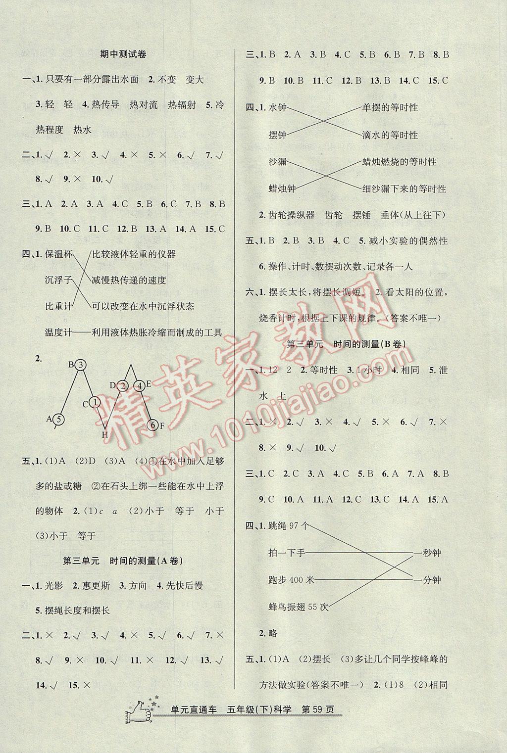 2017年開源圖書單元直通車五年級(jí)科學(xué)下冊(cè)教科版 參考答案第3頁(yè)