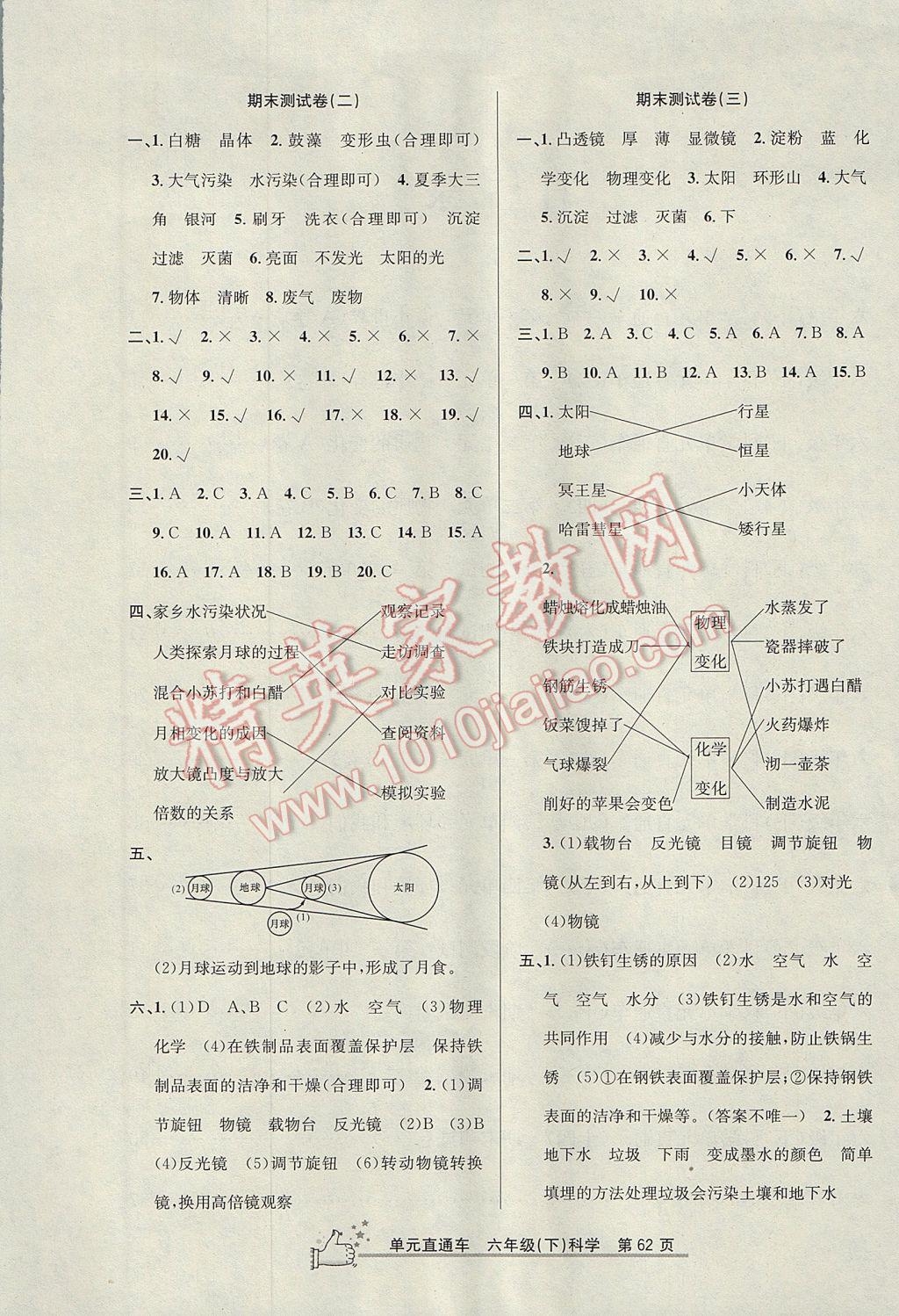 2017年開(kāi)源圖書(shū)單元直通車(chē)六年級(jí)科學(xué)下冊(cè)教科版 參考答案第6頁(yè)