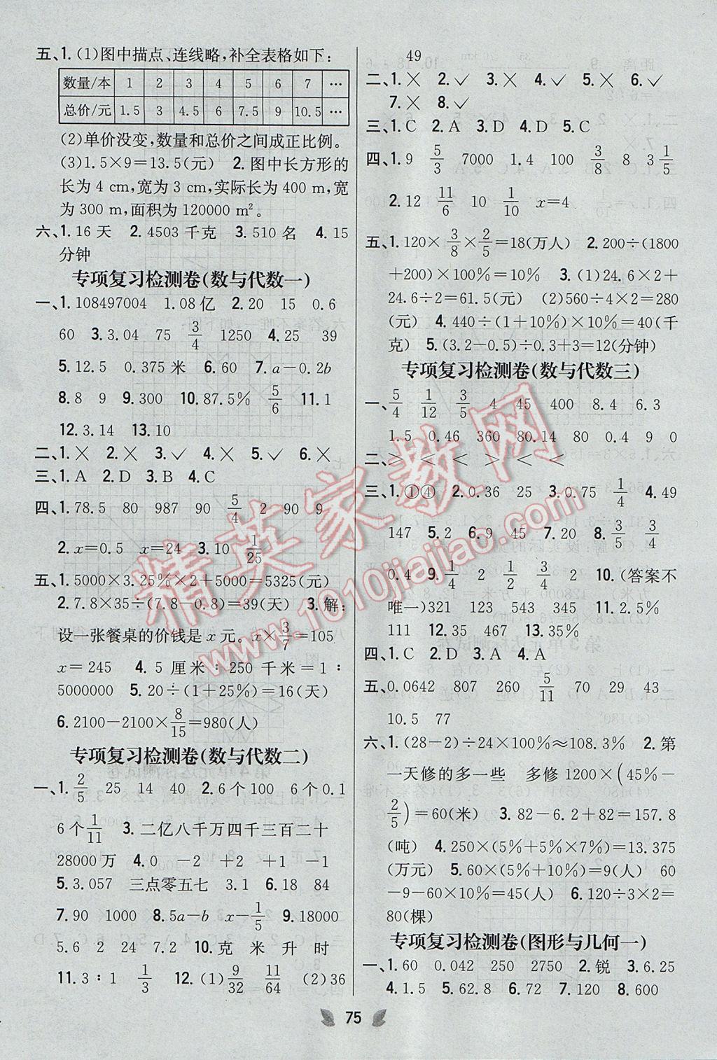 2017年小學(xué)教材完全考卷六年級數(shù)學(xué)下冊北師大版 參考答案第3頁