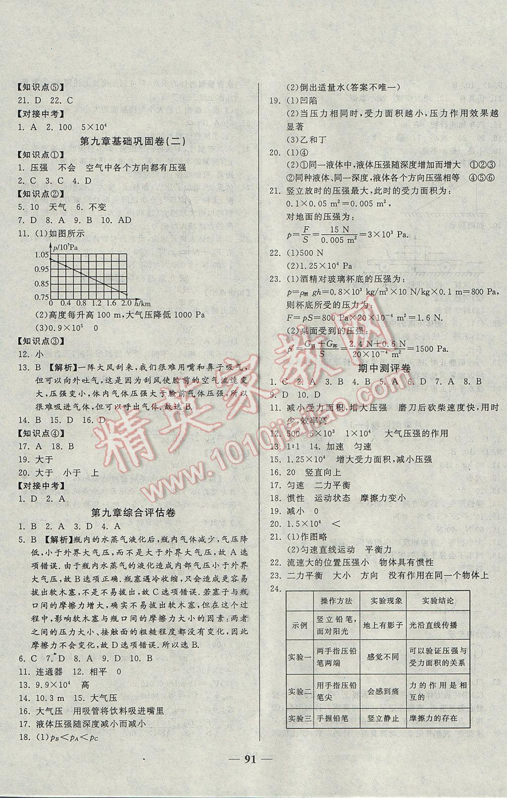 2017年单元优化全能练考卷八年级物理下册人教版 参考答案第3页