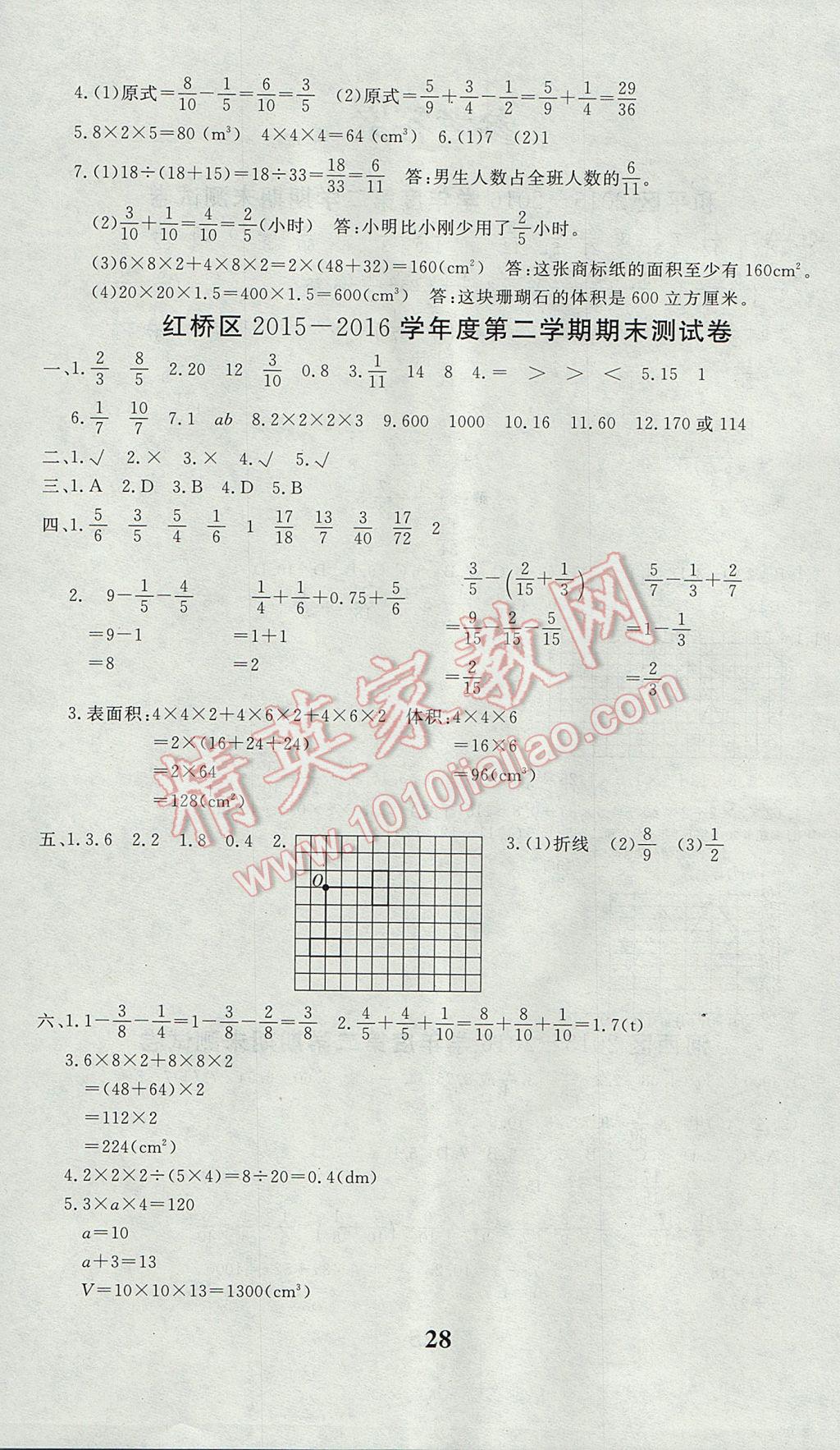 2017年教育世家狀元卷五年級(jí)數(shù)學(xué)下冊(cè)人教版天津?qū)Ｓ?nbsp;參考答案第4頁