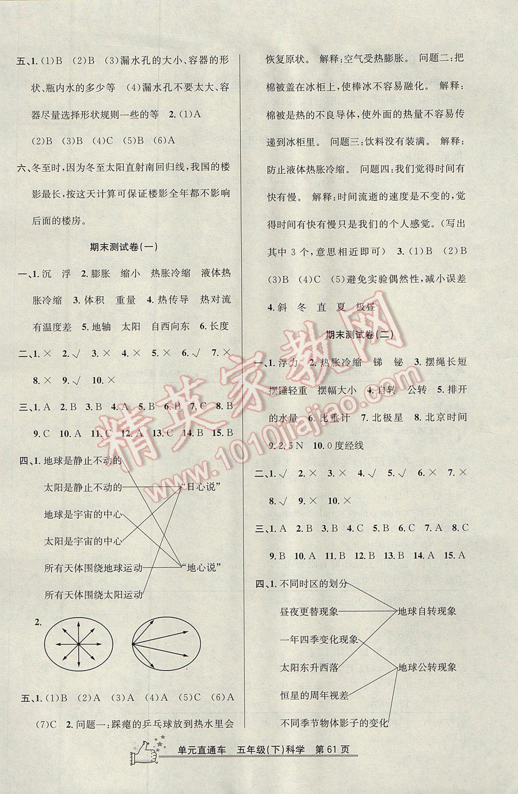 2017年開源圖書單元直通車五年級(jí)科學(xué)下冊(cè)教科版 參考答案第5頁(yè)