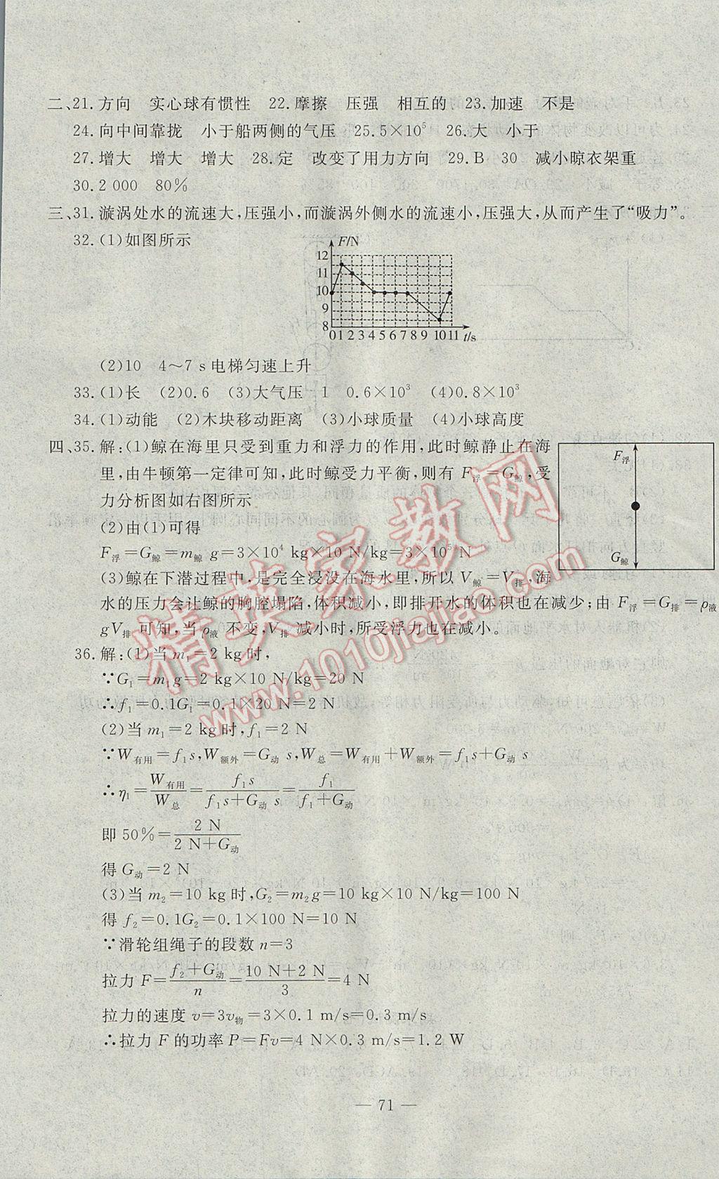 2017年期末快遞黃金8套八年級(jí)物理下冊(cè)人教版 參考答案第7頁(yè)