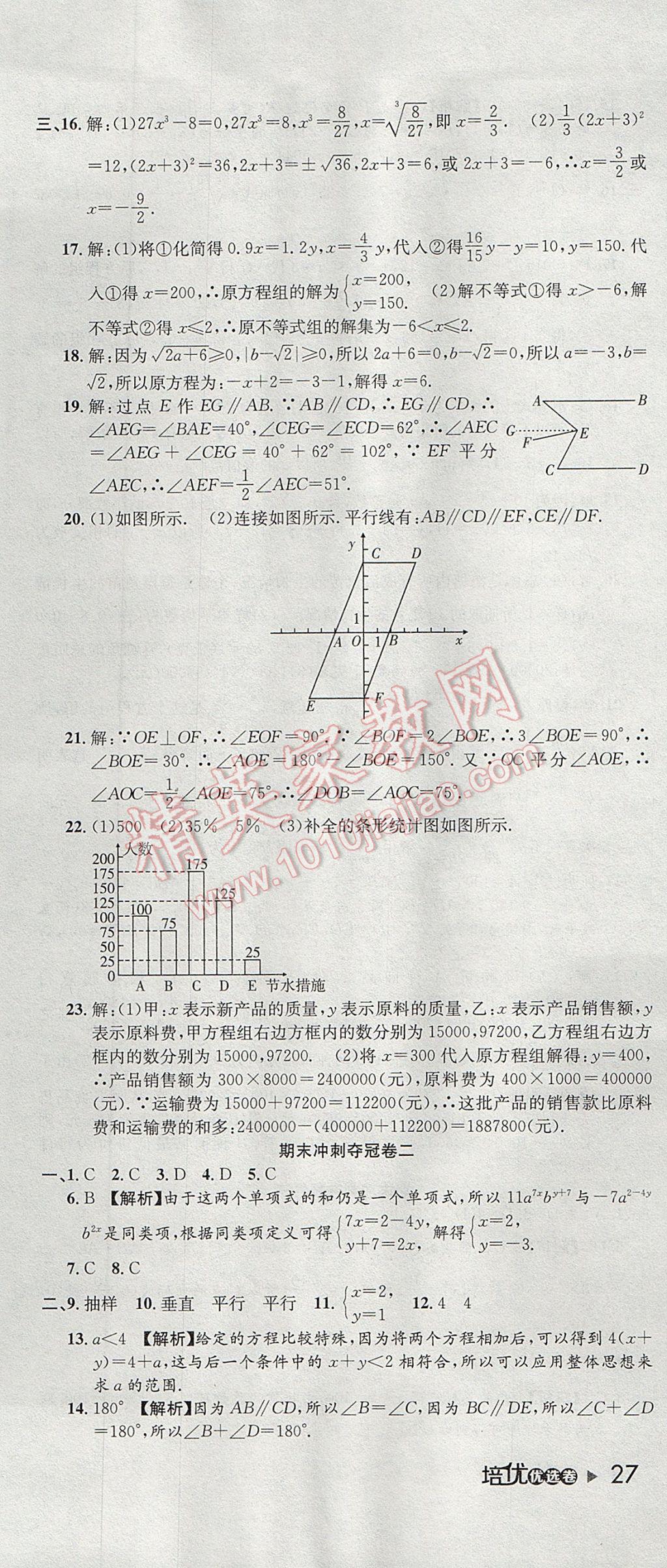 2017年培優(yōu)優(yōu)選卷期末復習沖刺卷七年級數(shù)學下冊人教版 參考答案第9頁