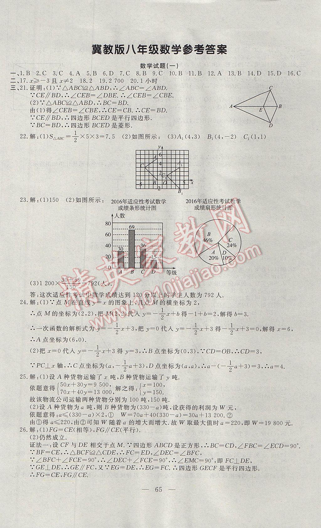 2017年期末快递黄金8套八年级数学下册冀教版 参考答案第1页