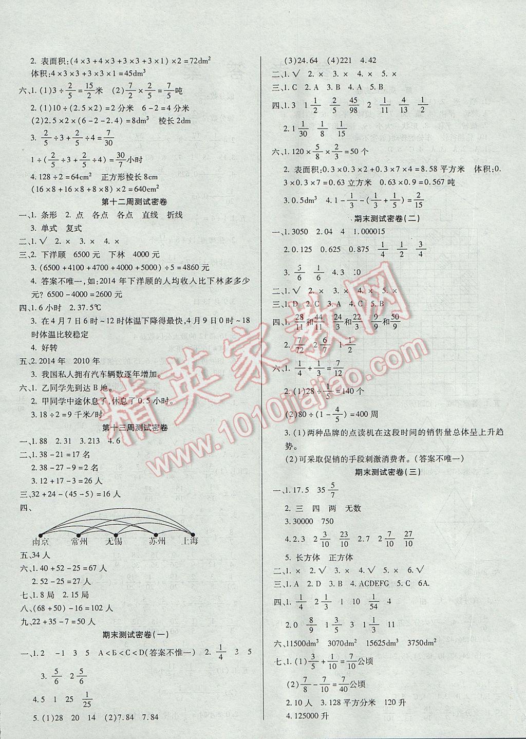 2017年名校秘題小學(xué)霸五年級(jí)數(shù)學(xué)下冊冀教版 參考答案第4頁