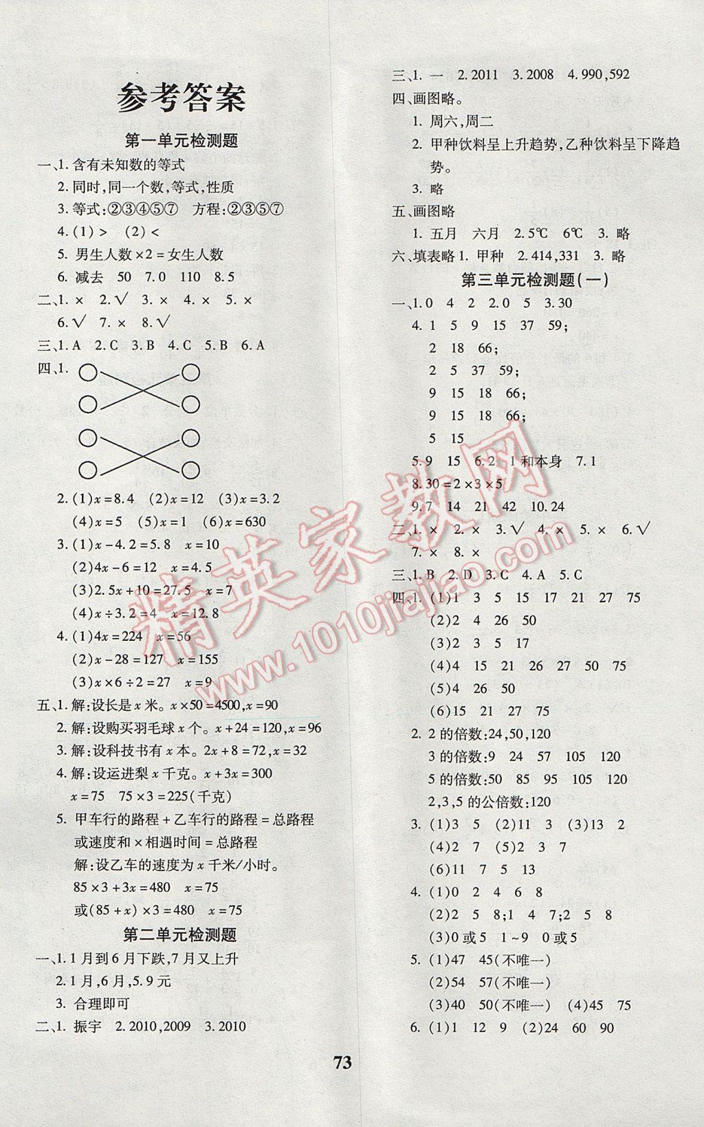 2017年黄冈360度定制密卷五年级数学下册苏教版 参考答案第2页