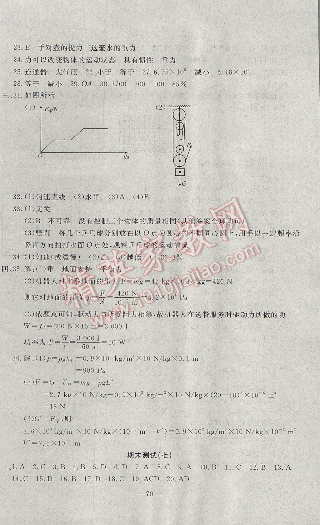 2017年期末快遞黃金8套八年級物理下冊人教版 參考答案第6頁